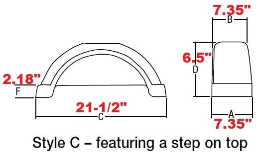Boat Trailer Parts,Fenders