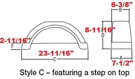 Boat Trailer Parts,Fenders