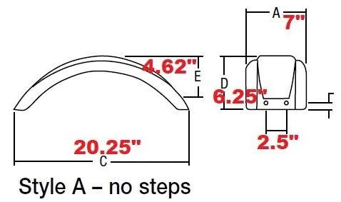 Boat Trailer Parts,Fenders