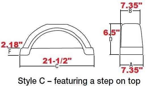 Boat Trailer Parts,Fenders