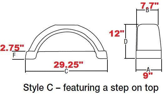 Boat Trailer Parts,Fenders