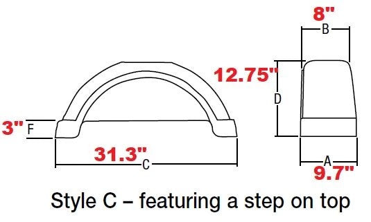 Boat Trailer Parts,Fenders