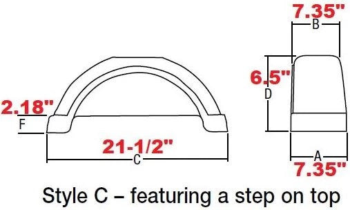 Boat Trailer Parts,Fenders