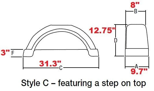 Boat Trailer Parts,Fenders