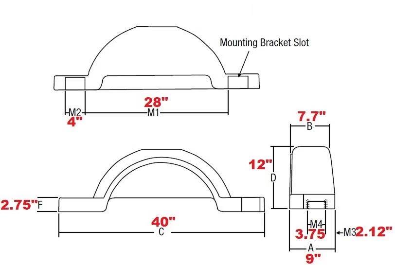 Boat Trailer Parts,Fenders