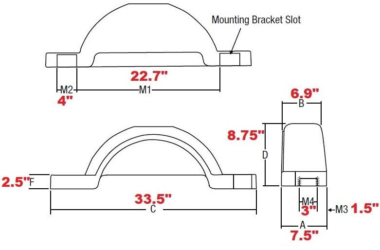 Boat Trailer Parts,Fenders