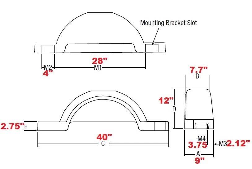 Boat Trailer Parts,Fenders