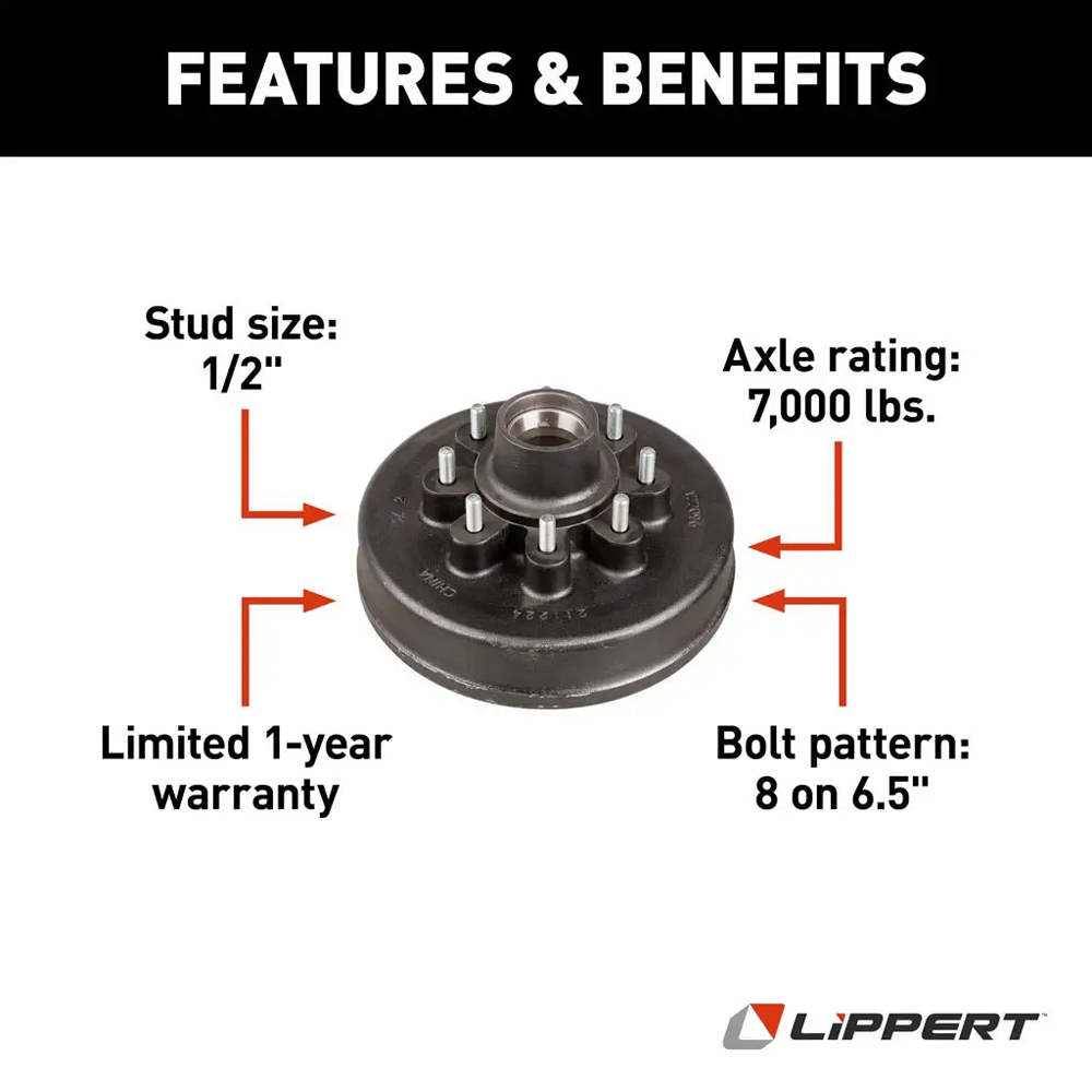 Trailer Brakes,Wheel Hubs and Brake Drums