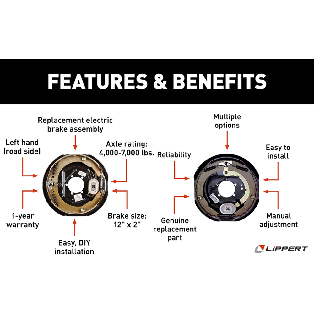 Trailer Brakes,Electric Drum Brake Assemblies