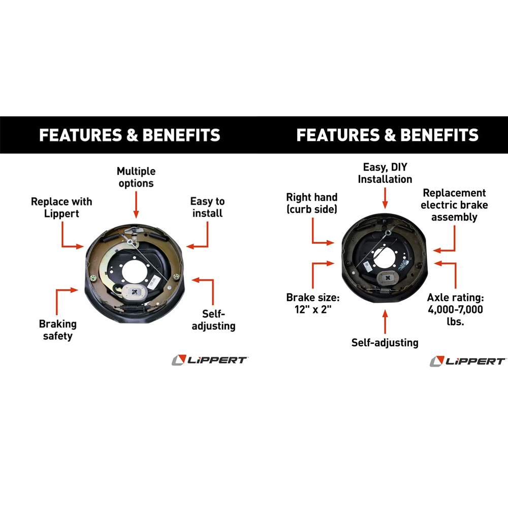 Trailer Brakes,Wheel Hubs and Brake Drums