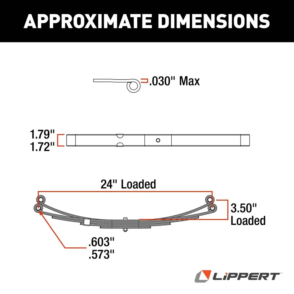 Leaf Springs,Double Eye Springs