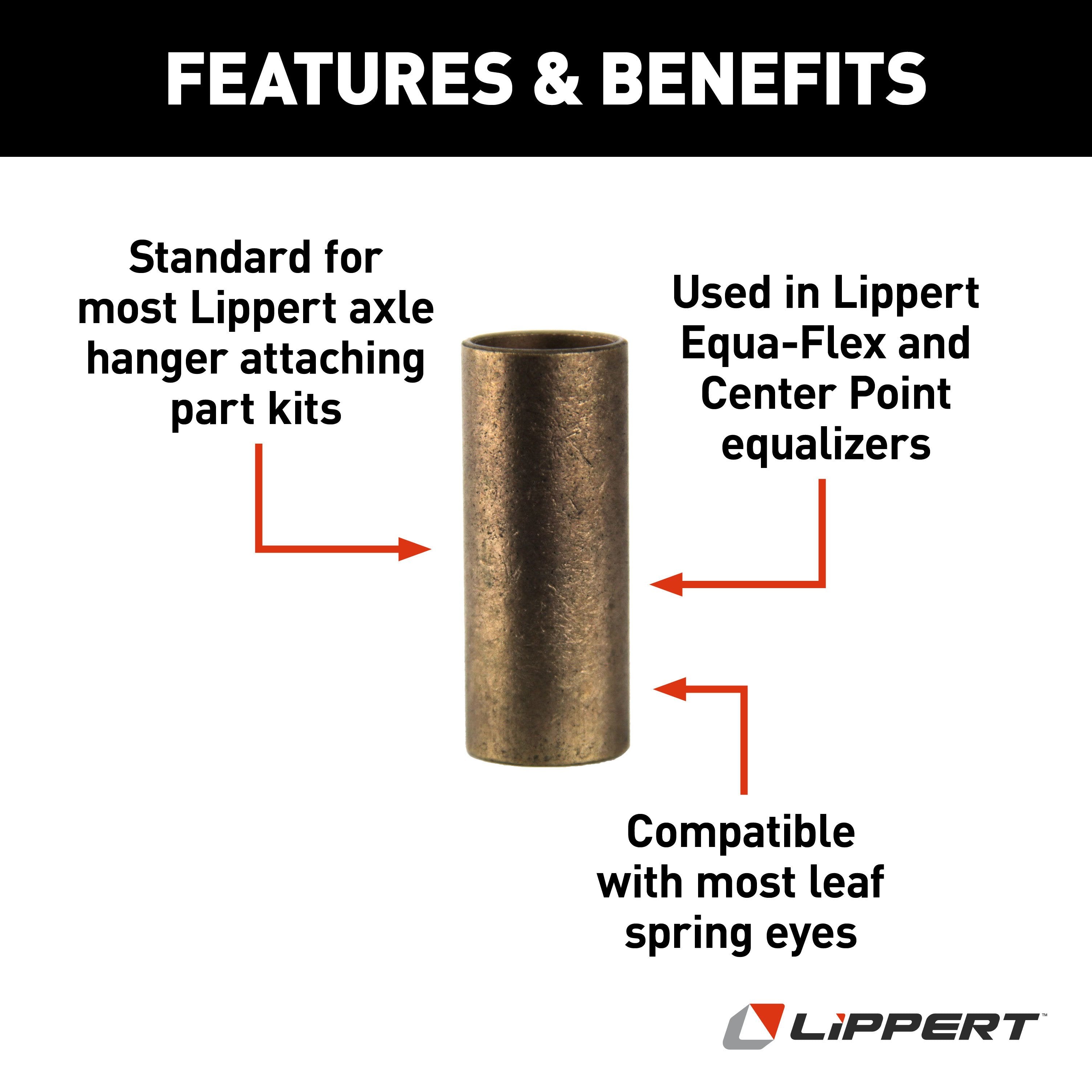 Suspension Parts,Bushings