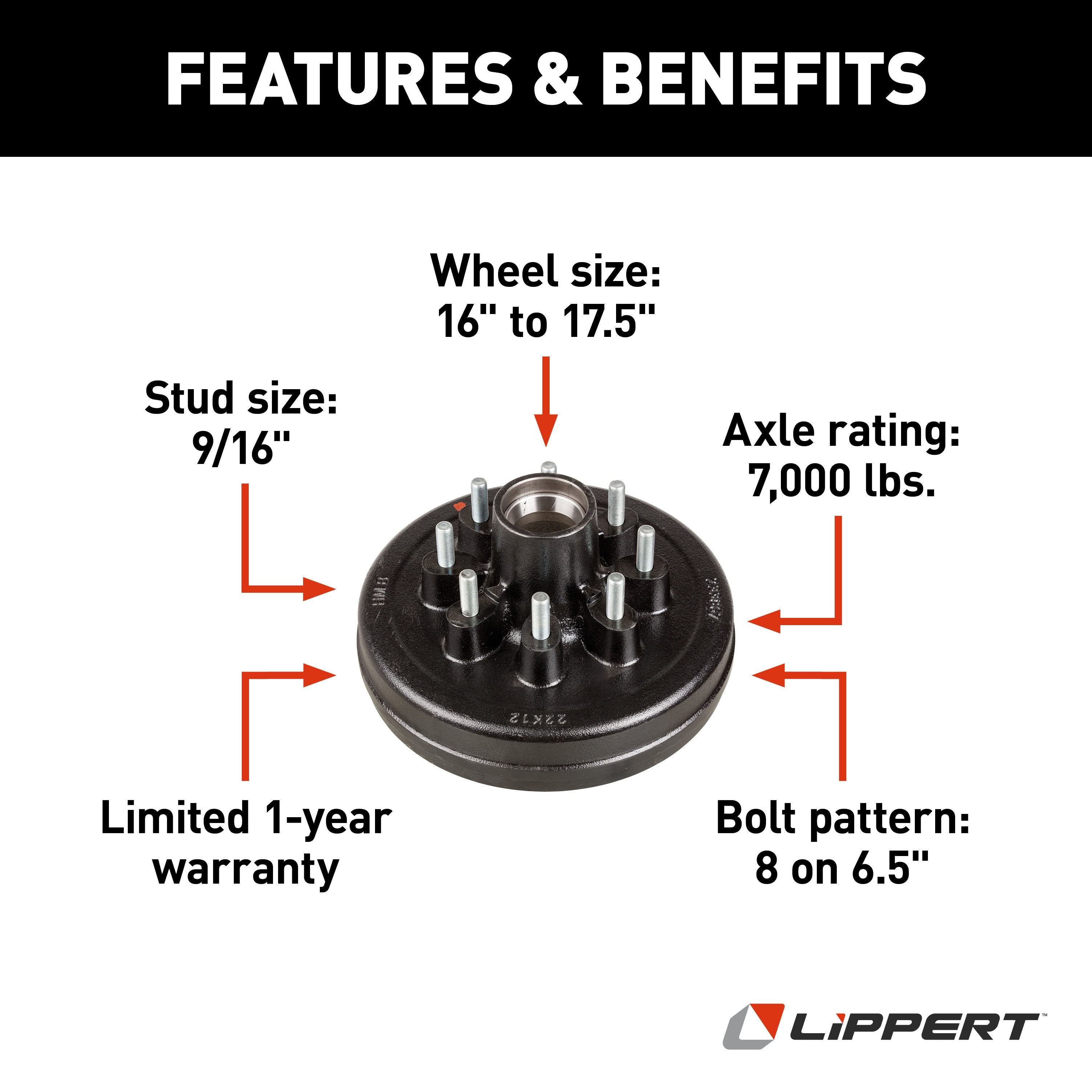 Trailer Brakes,Wheel Hubs and Brake Drums
