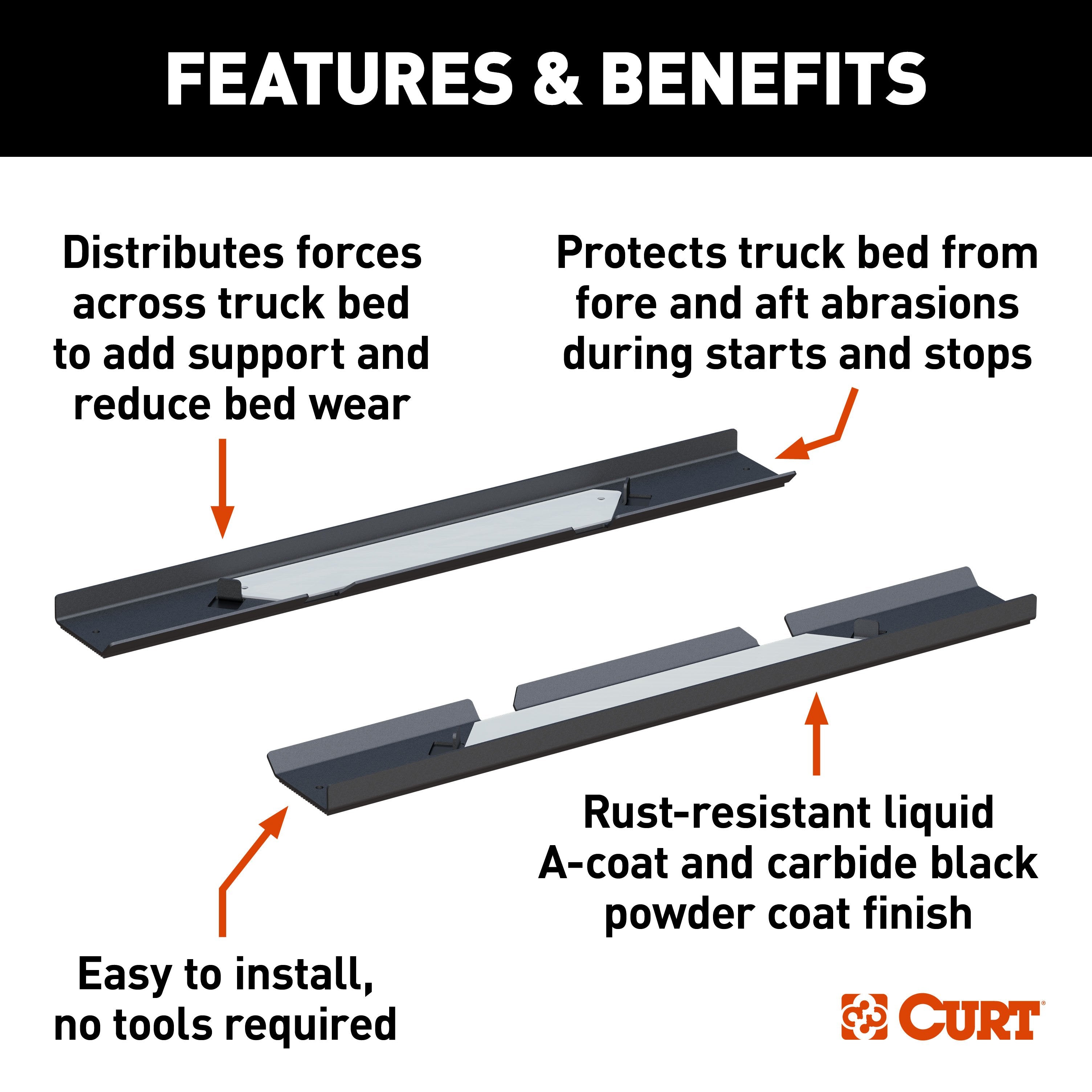 5th Wheel and Gooseneck Hitch Parts,Parts and Accessories