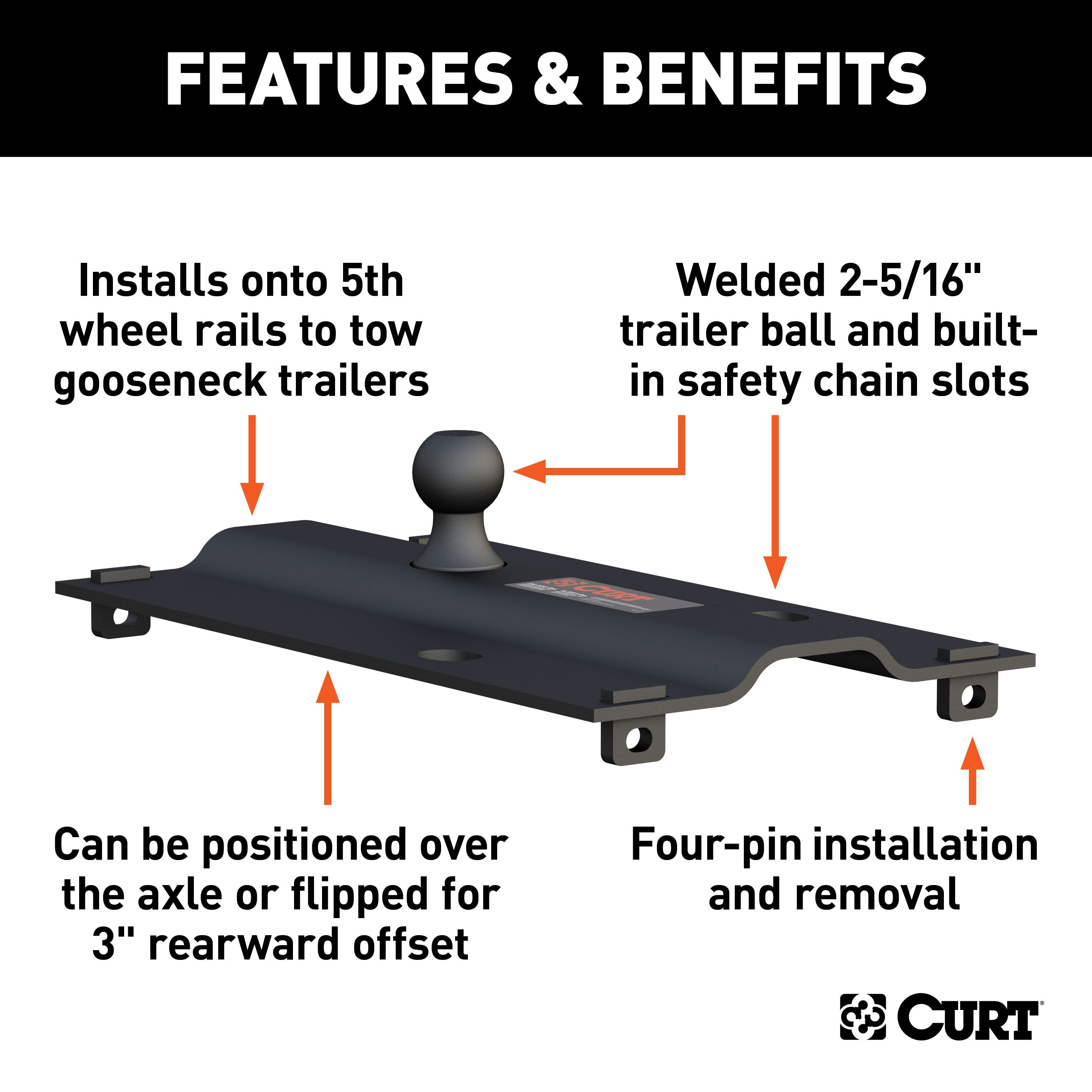 5th Wheel and Gooseneck Hitch Parts,Hitches