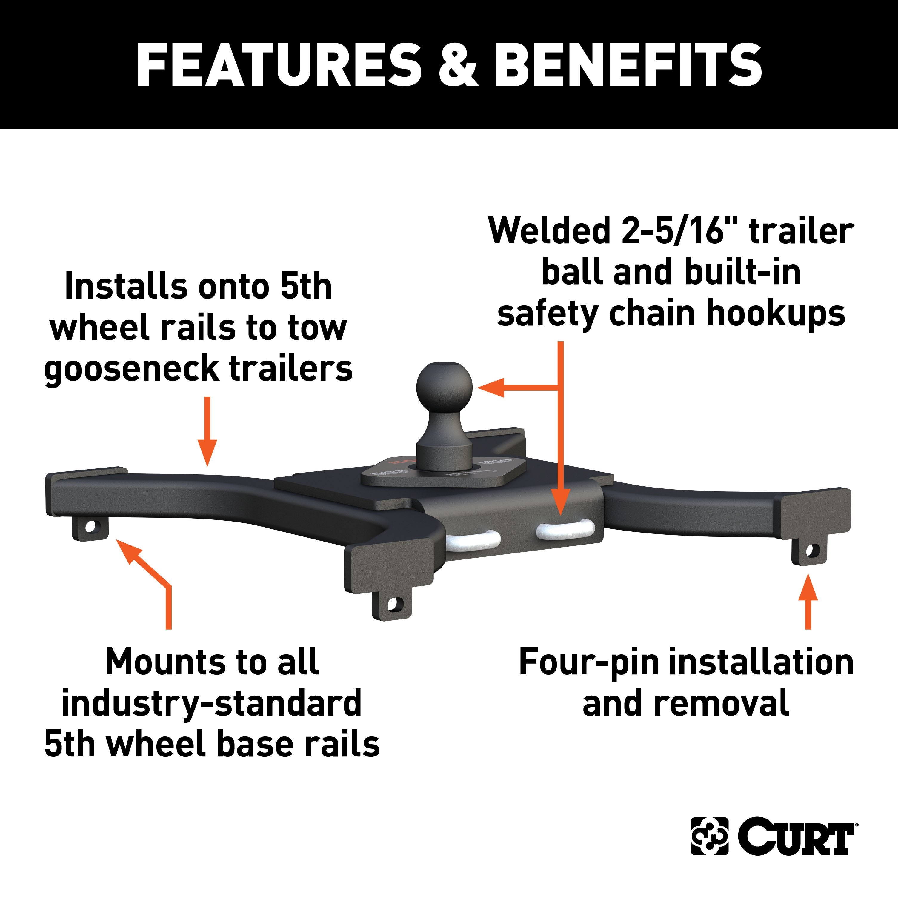 5th Wheel and Gooseneck Hitch Parts,Hitches