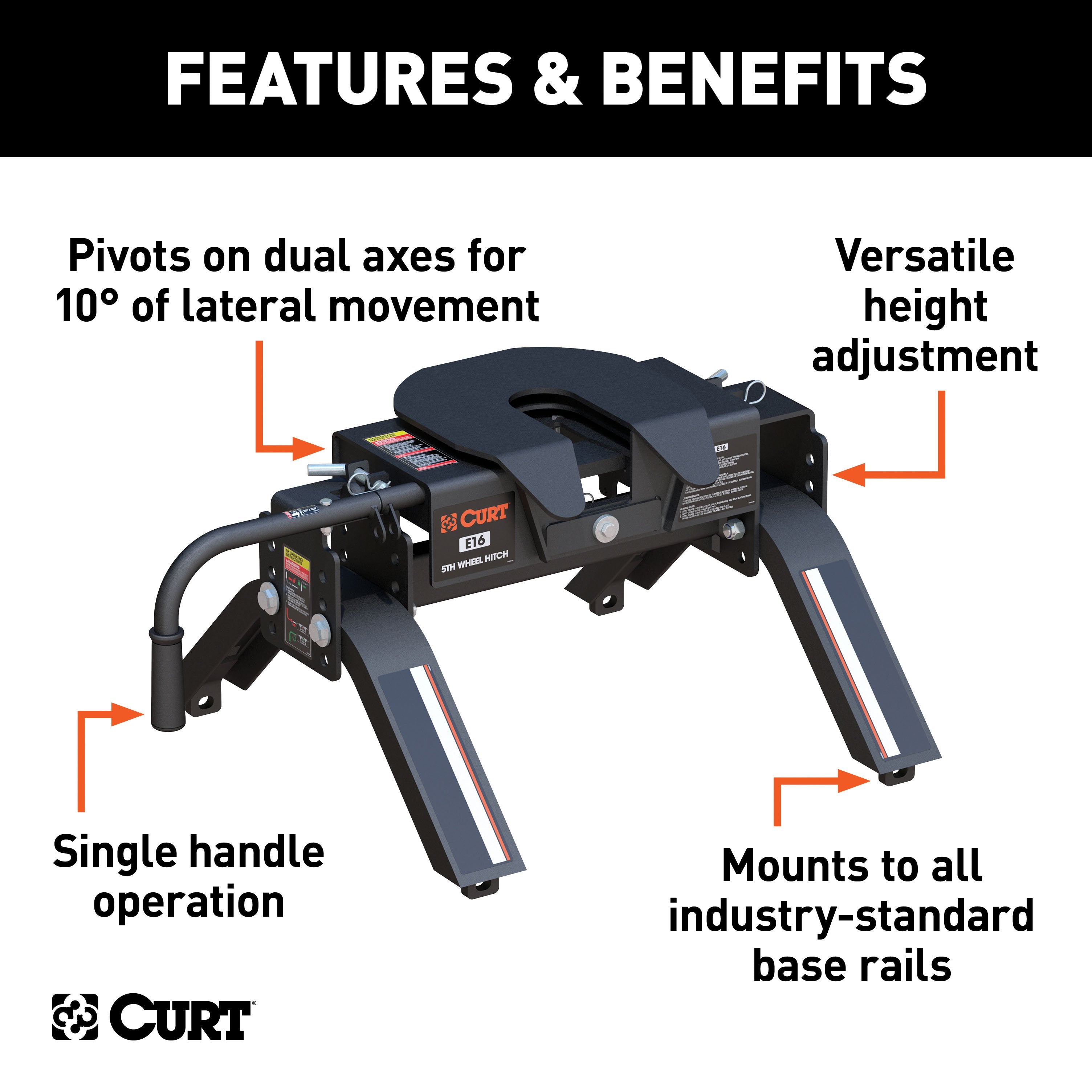 5th Wheel and Gooseneck Hitch Parts,Hitches