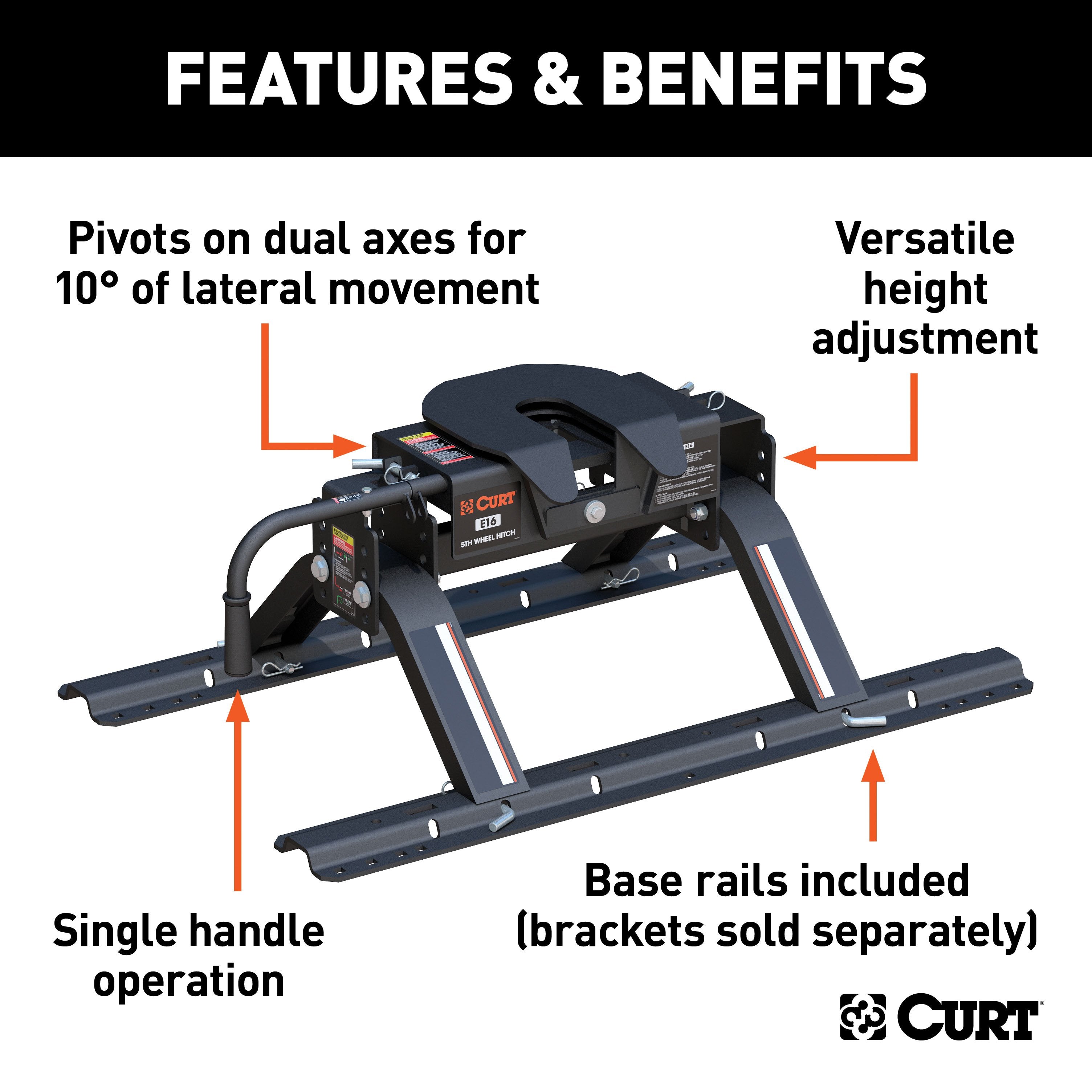 5th Wheel and Gooseneck Hitch Parts,Hitches