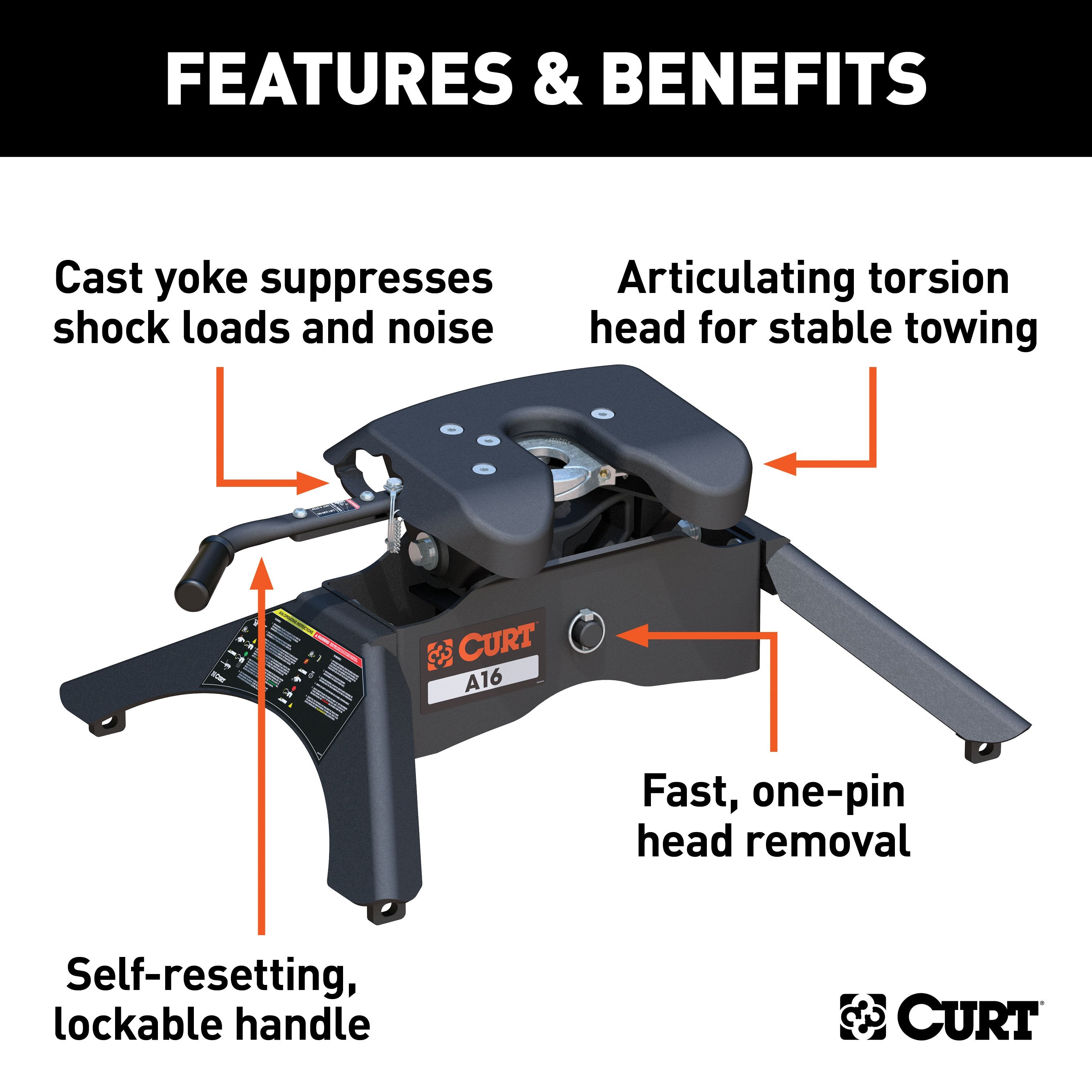 5th Wheel and Gooseneck Hitch Parts,Hitches