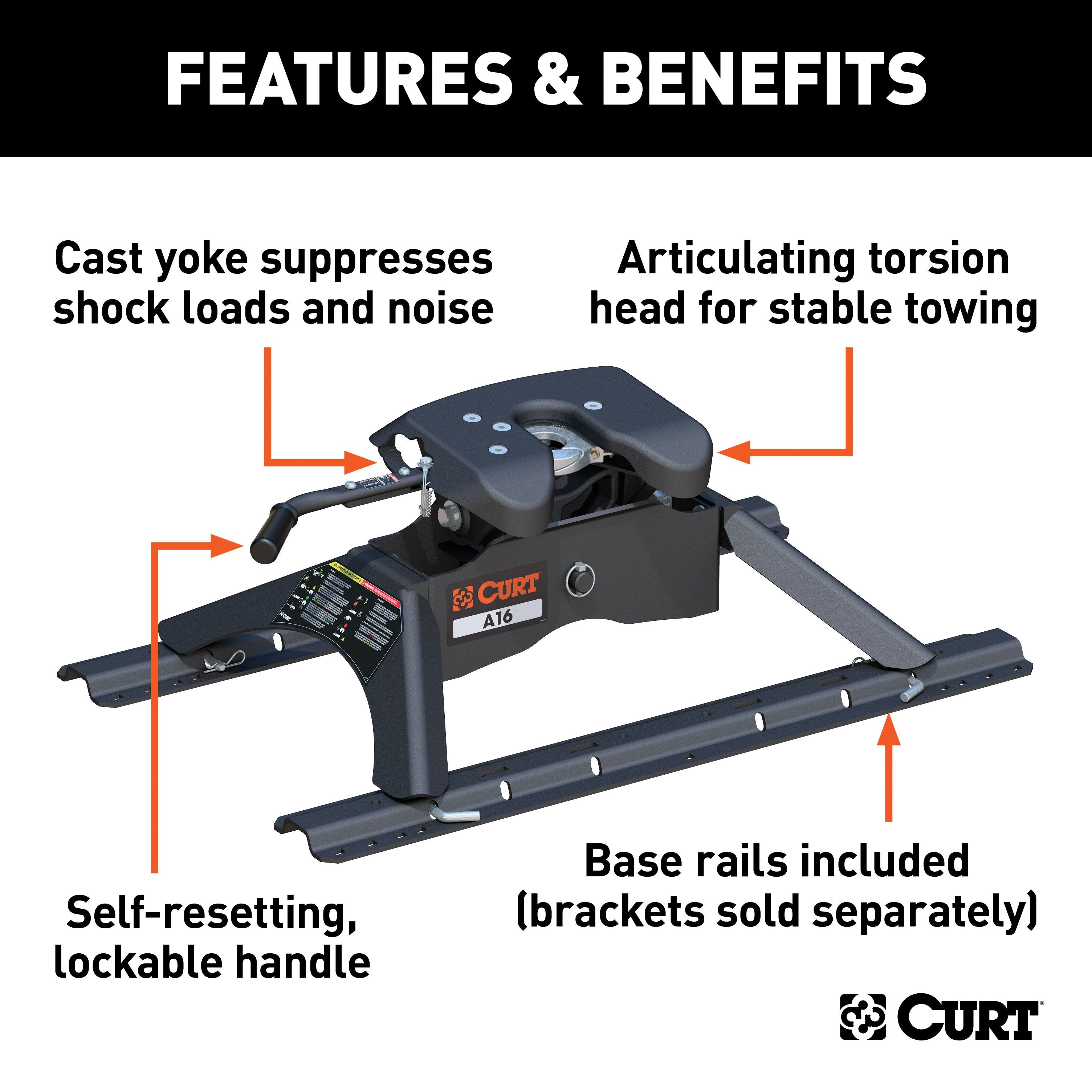 5th Wheel and Gooseneck Hitch Parts,Hitches