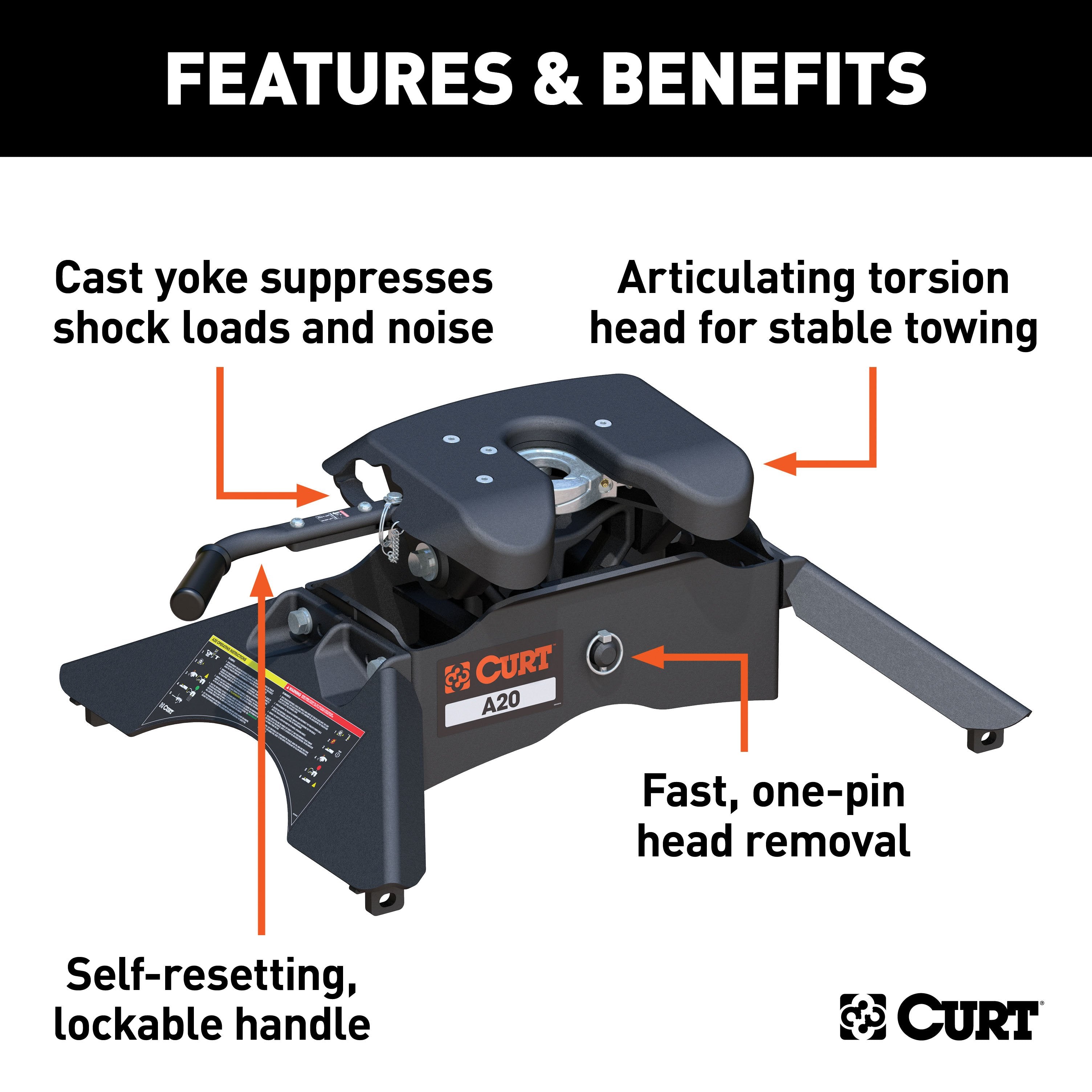 5th Wheel and Gooseneck Hitch Parts,Hitches