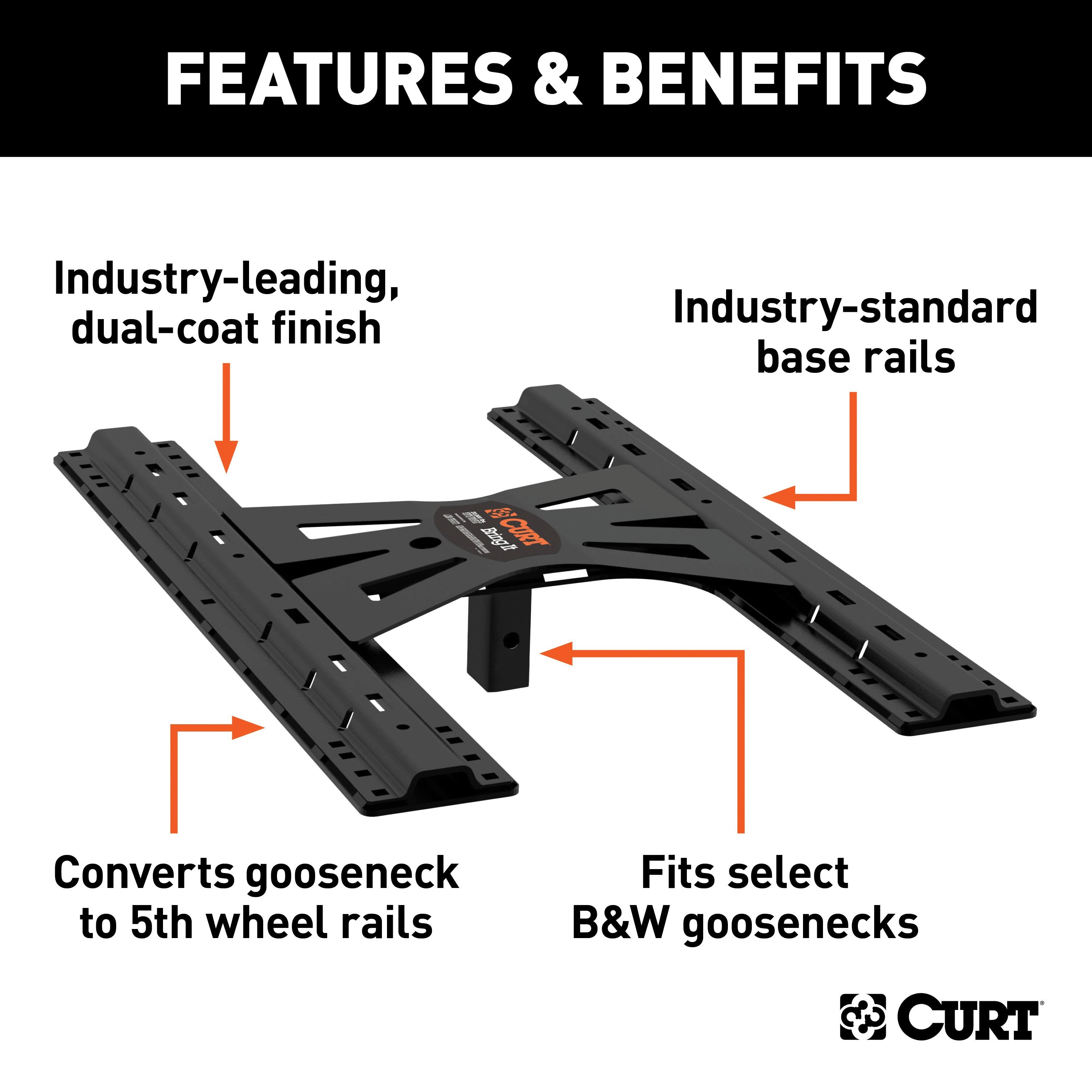 5th Wheel and Gooseneck Hitch Parts,Adapters