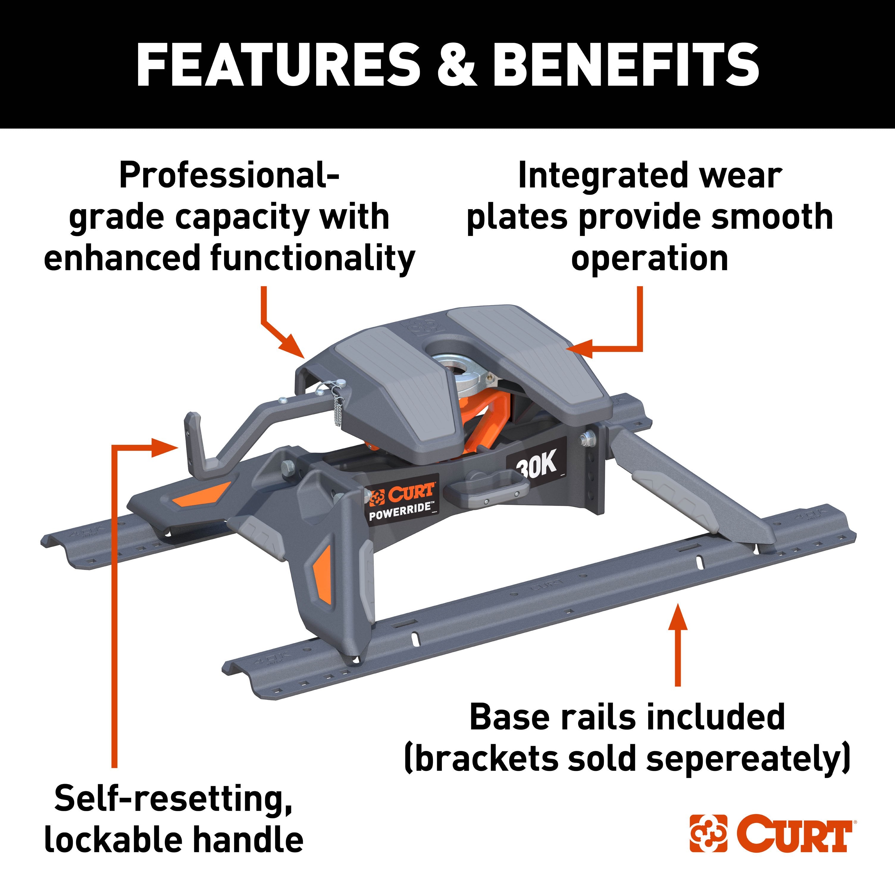 5th Wheel and Gooseneck Hitch Parts,Hitches
