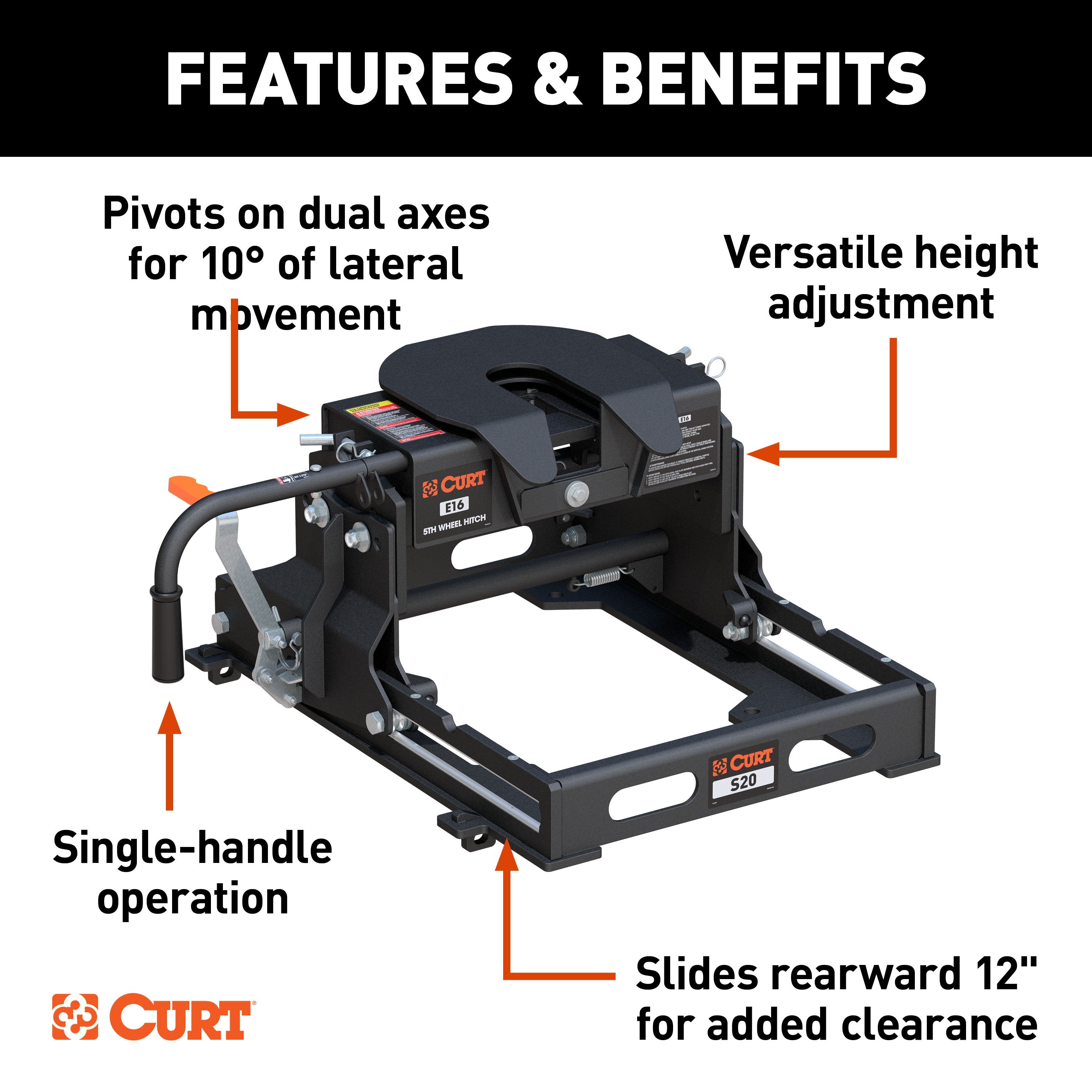 5th Wheel and Gooseneck Hitch Parts,Hitches