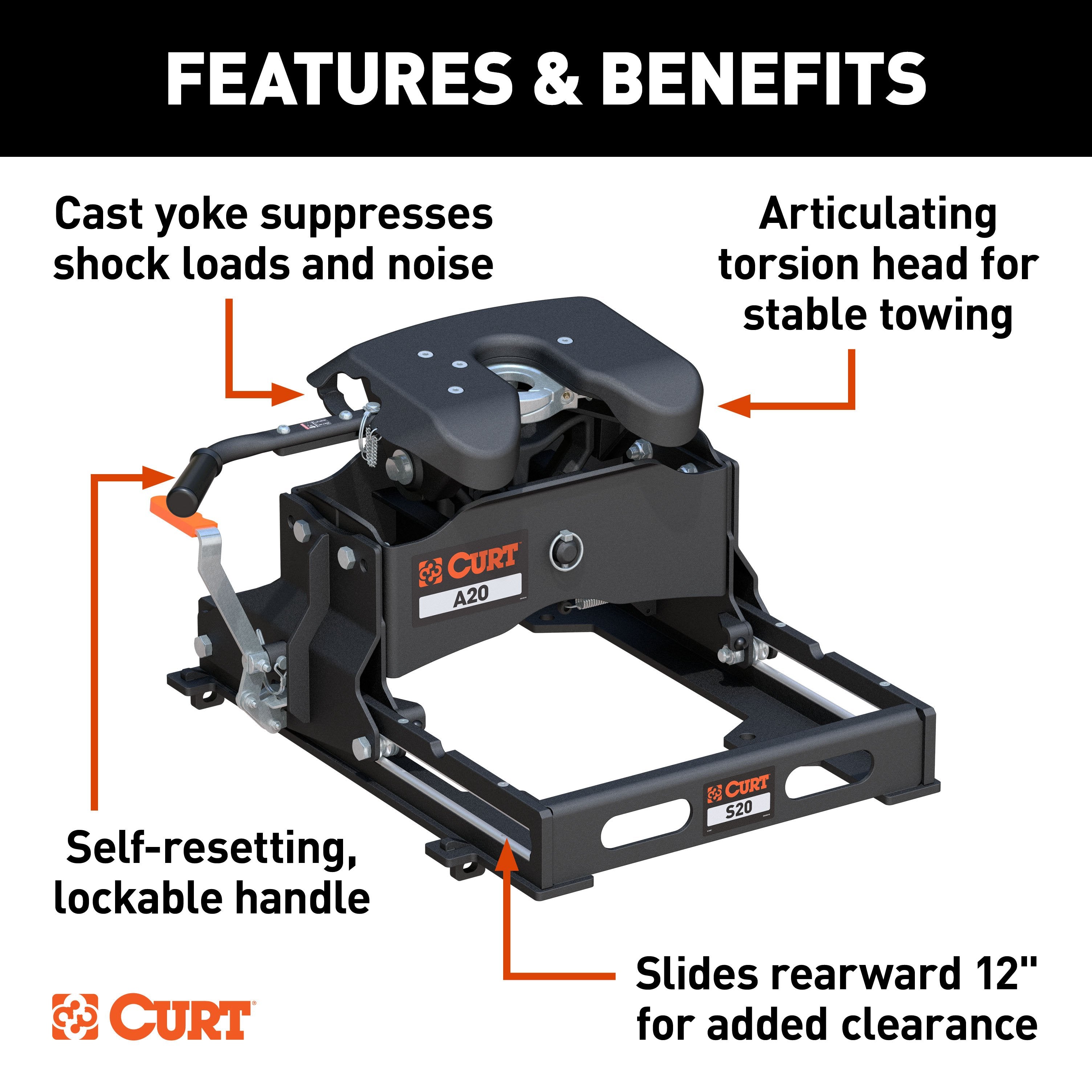 5th Wheel and Gooseneck Hitch Parts,Hitches