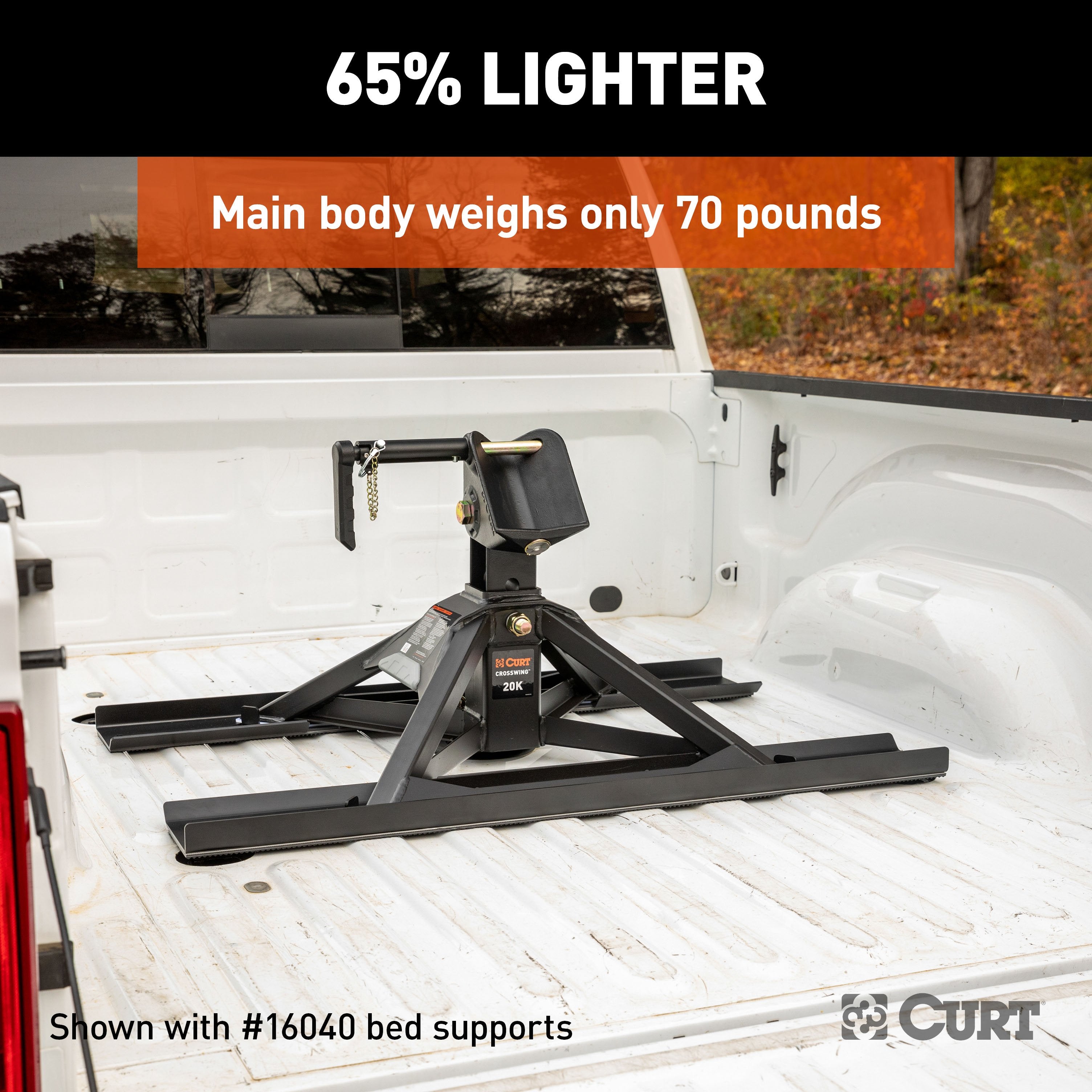 5th Wheel and Gooseneck Hitch Parts,Hitches