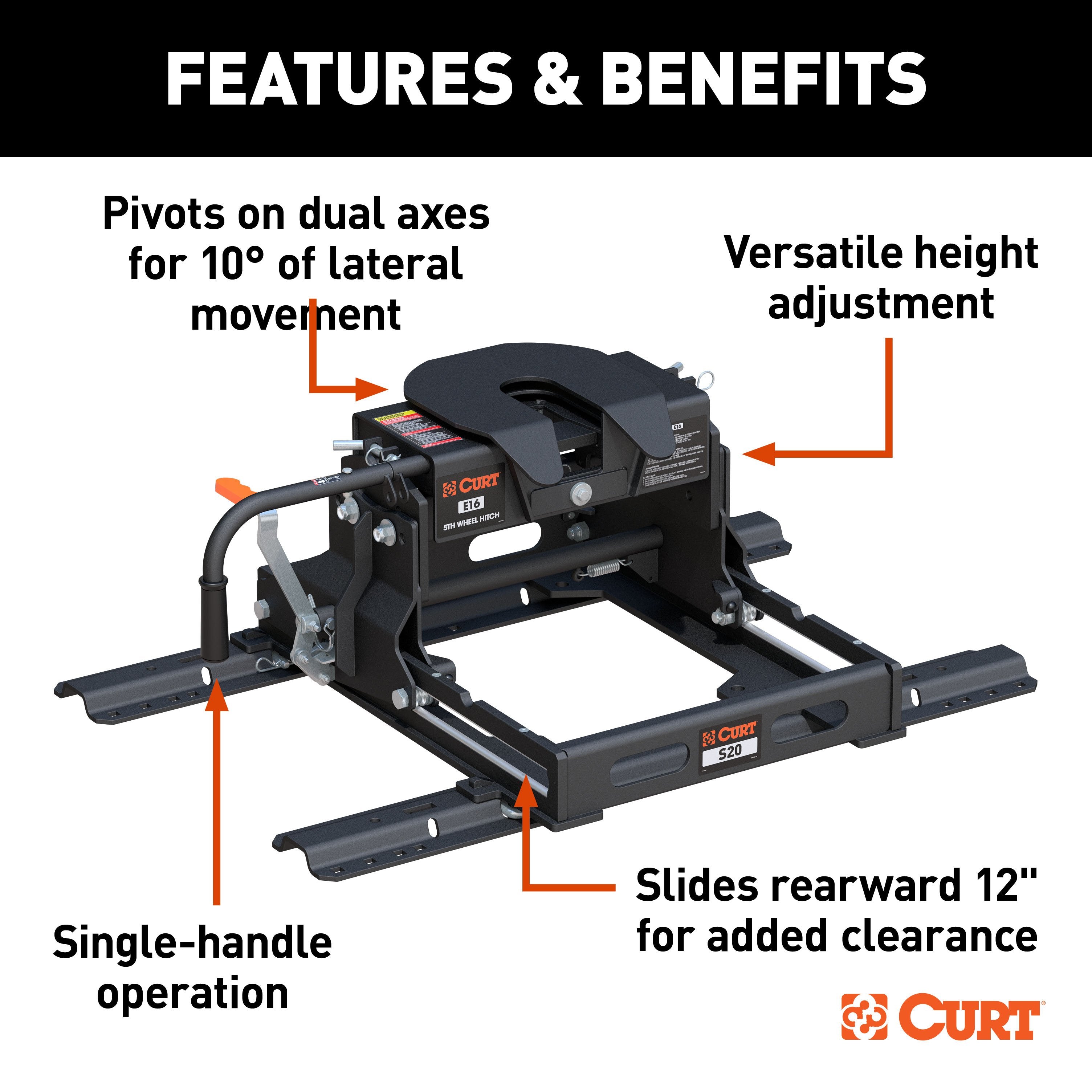 5th Wheel and Gooseneck Hitch Parts,Hitches