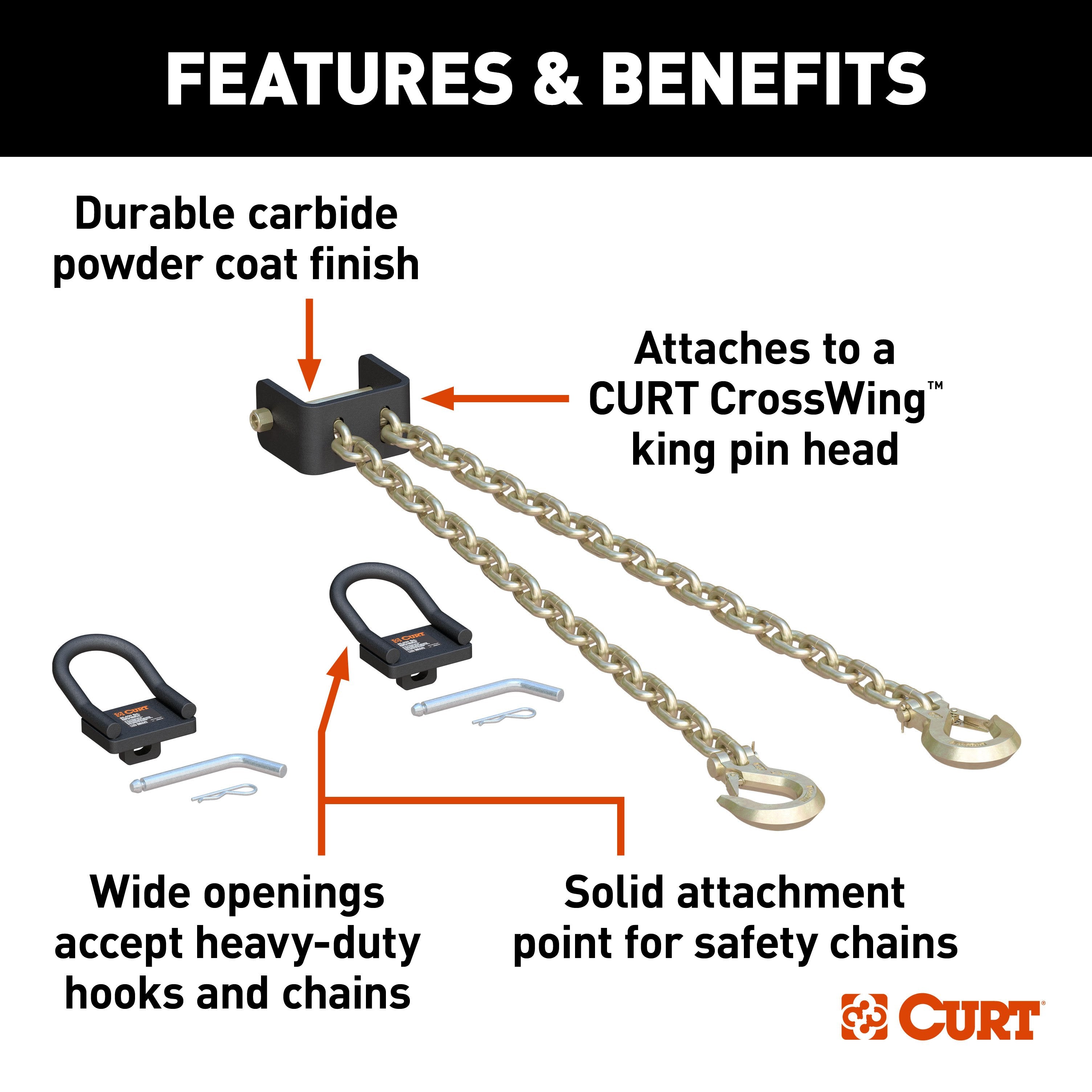 5th Wheel and Gooseneck Hitch Parts,Parts and Accessories