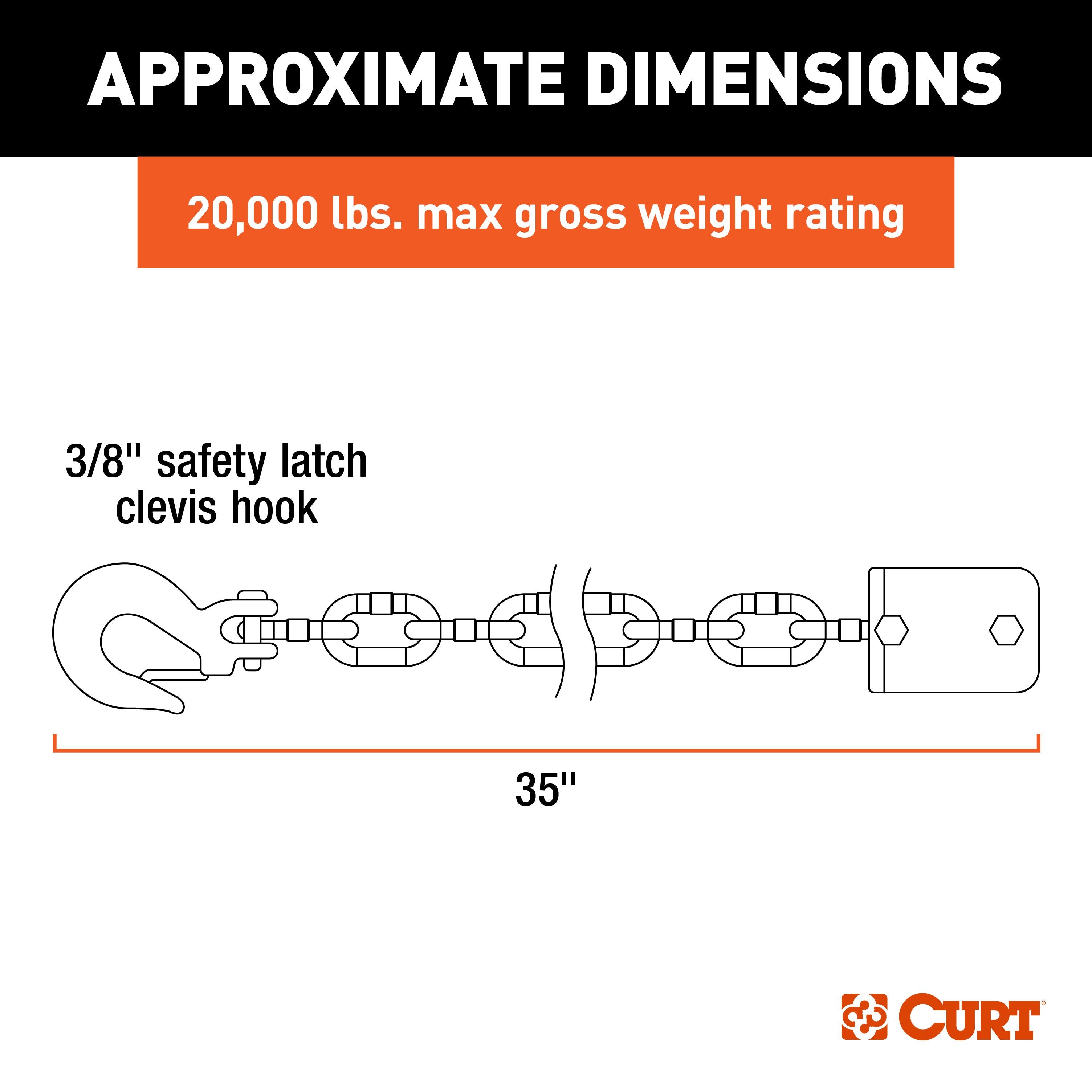 5th Wheel and Gooseneck Hitch Parts,Parts and Accessories