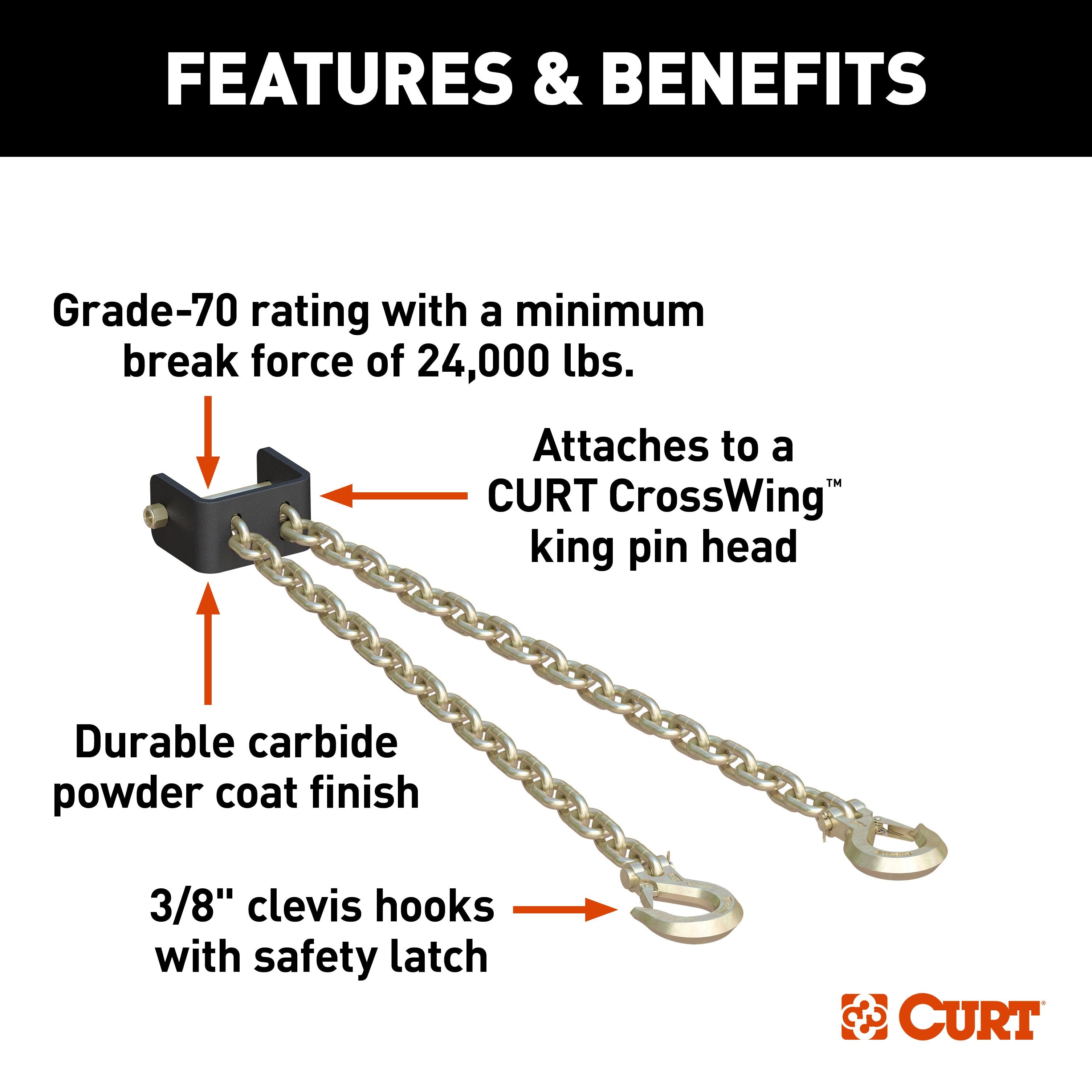 5th Wheel and Gooseneck Hitch Parts,Parts and Accessories