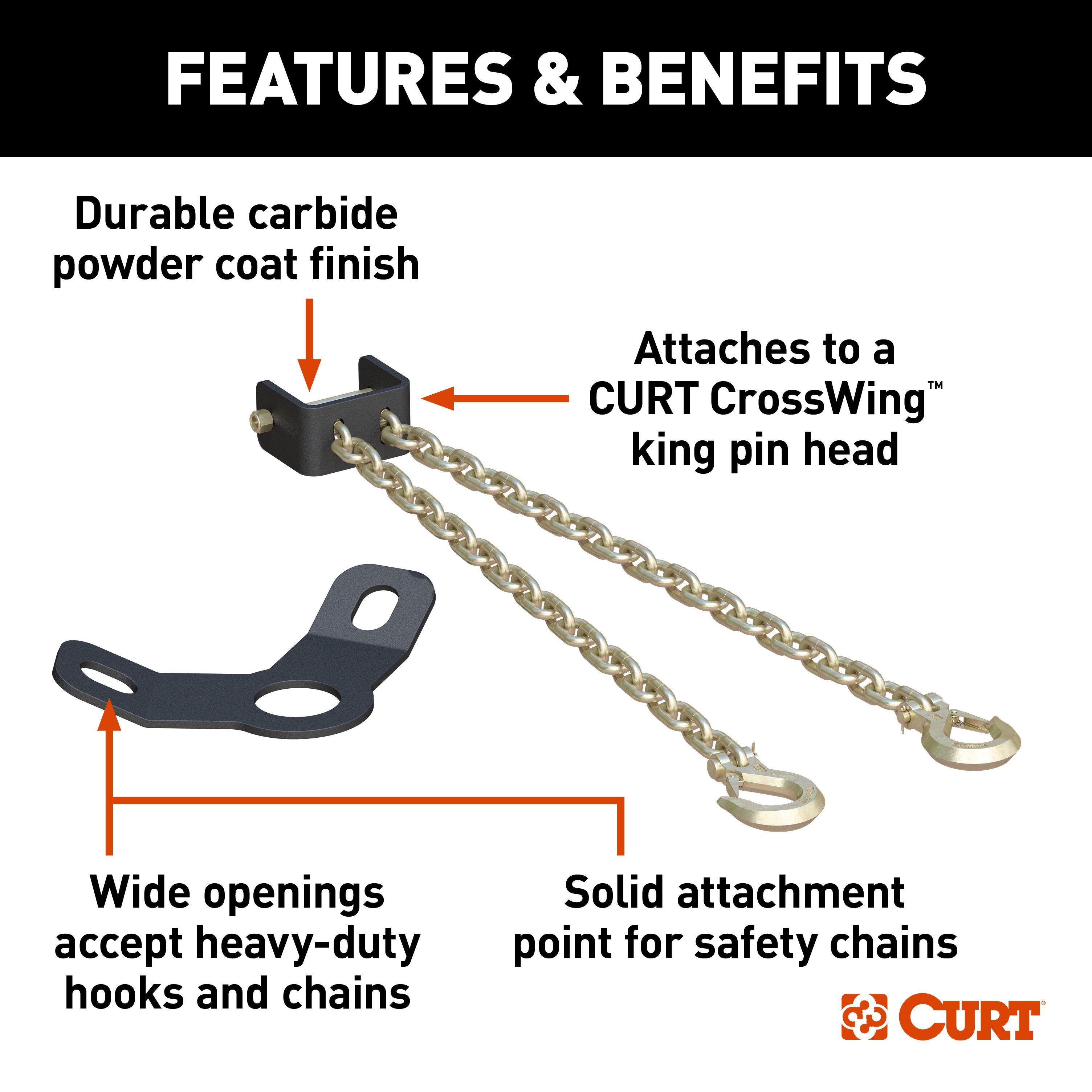 5th Wheel and Gooseneck Hitch Parts,Parts and Accessories