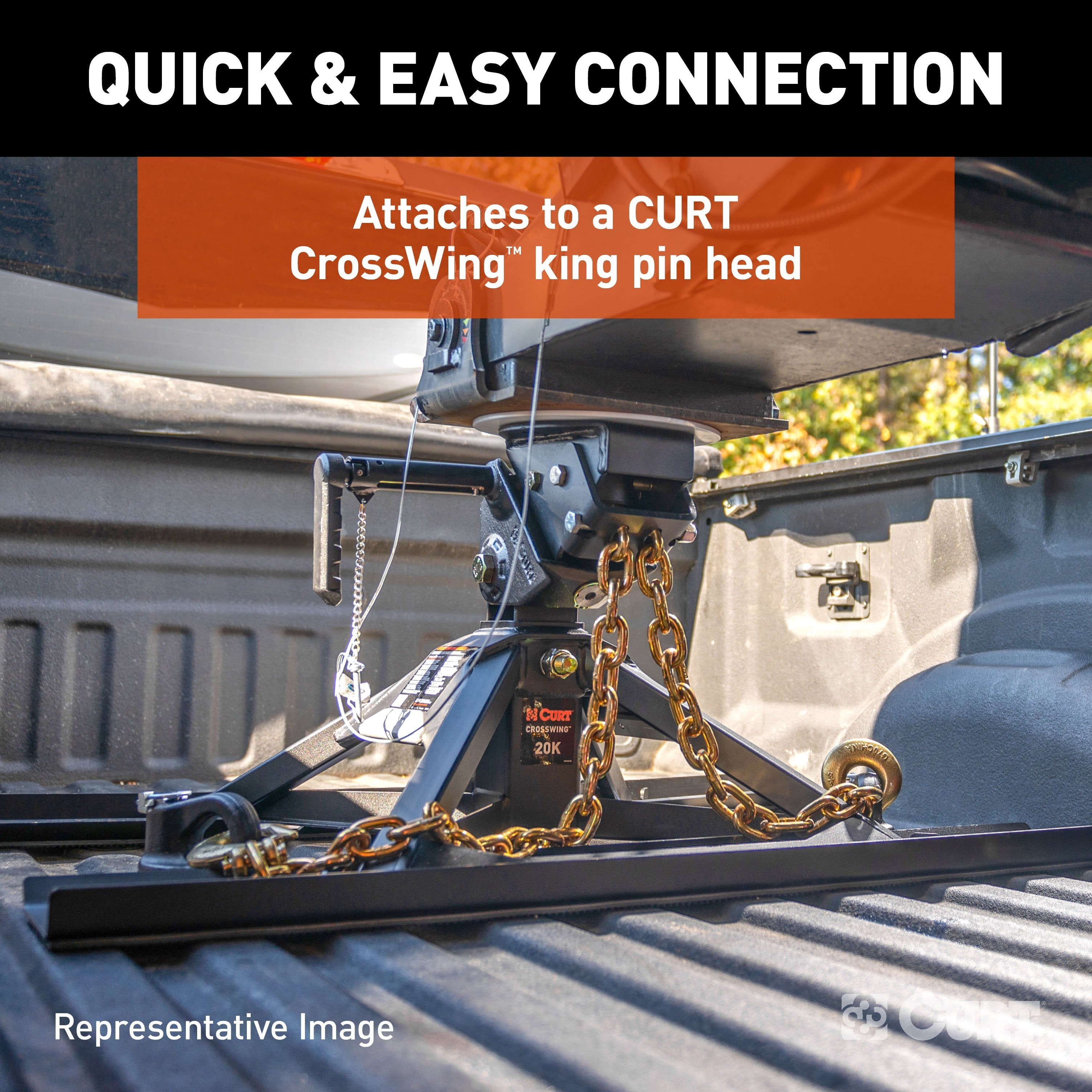 5th Wheel and Gooseneck Hitch Parts,Parts and Accessories