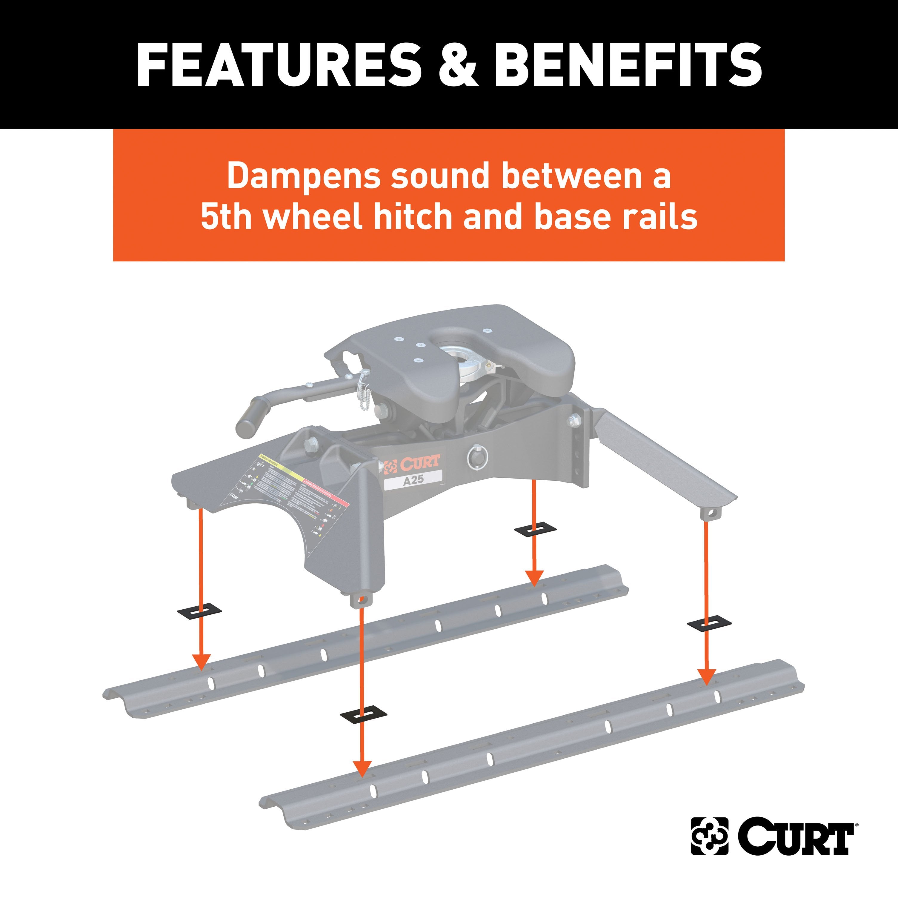 5th Wheel and Gooseneck Hitch Parts,Parts and Accessories