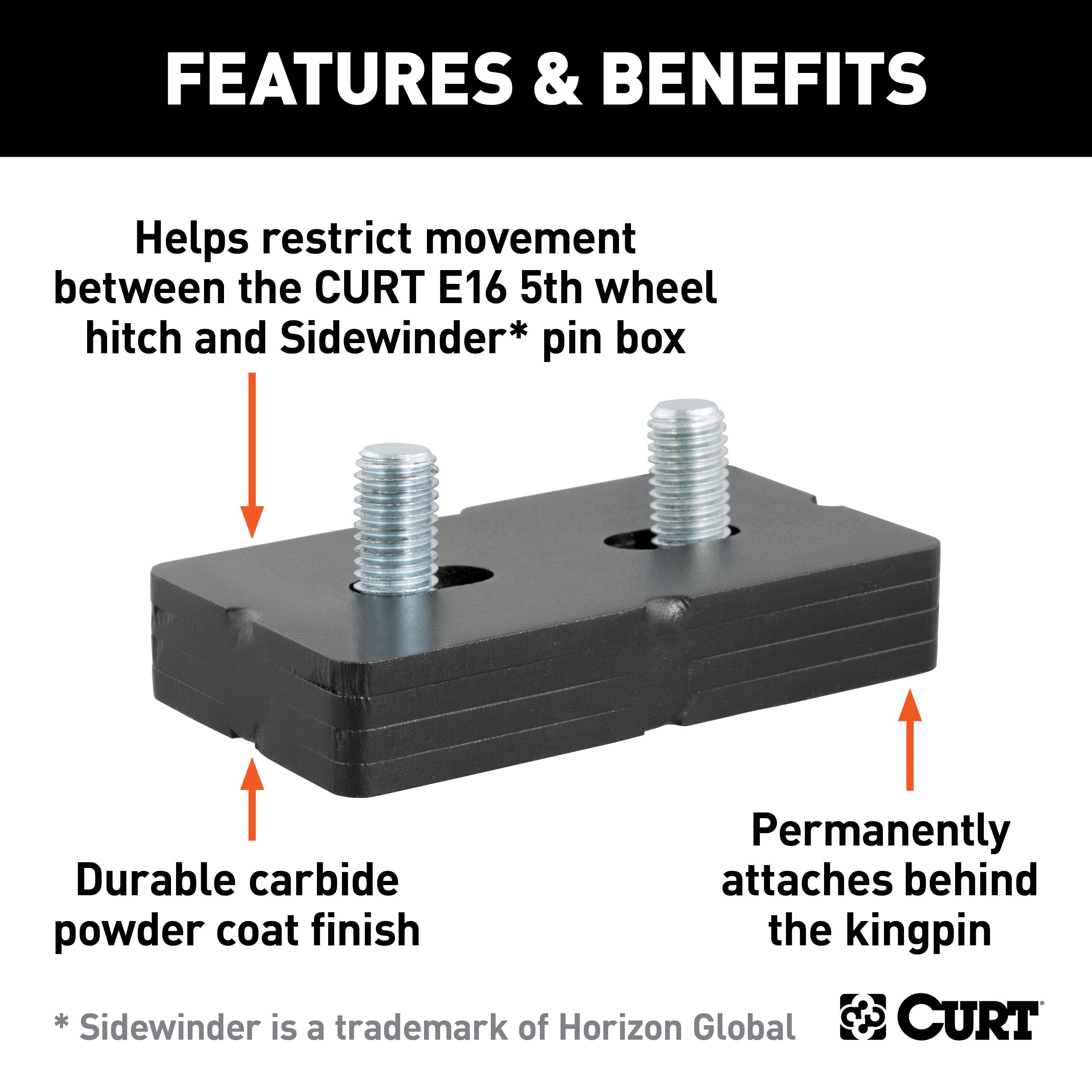 5th Wheel Pin Box,Pin Box Wedge Kits