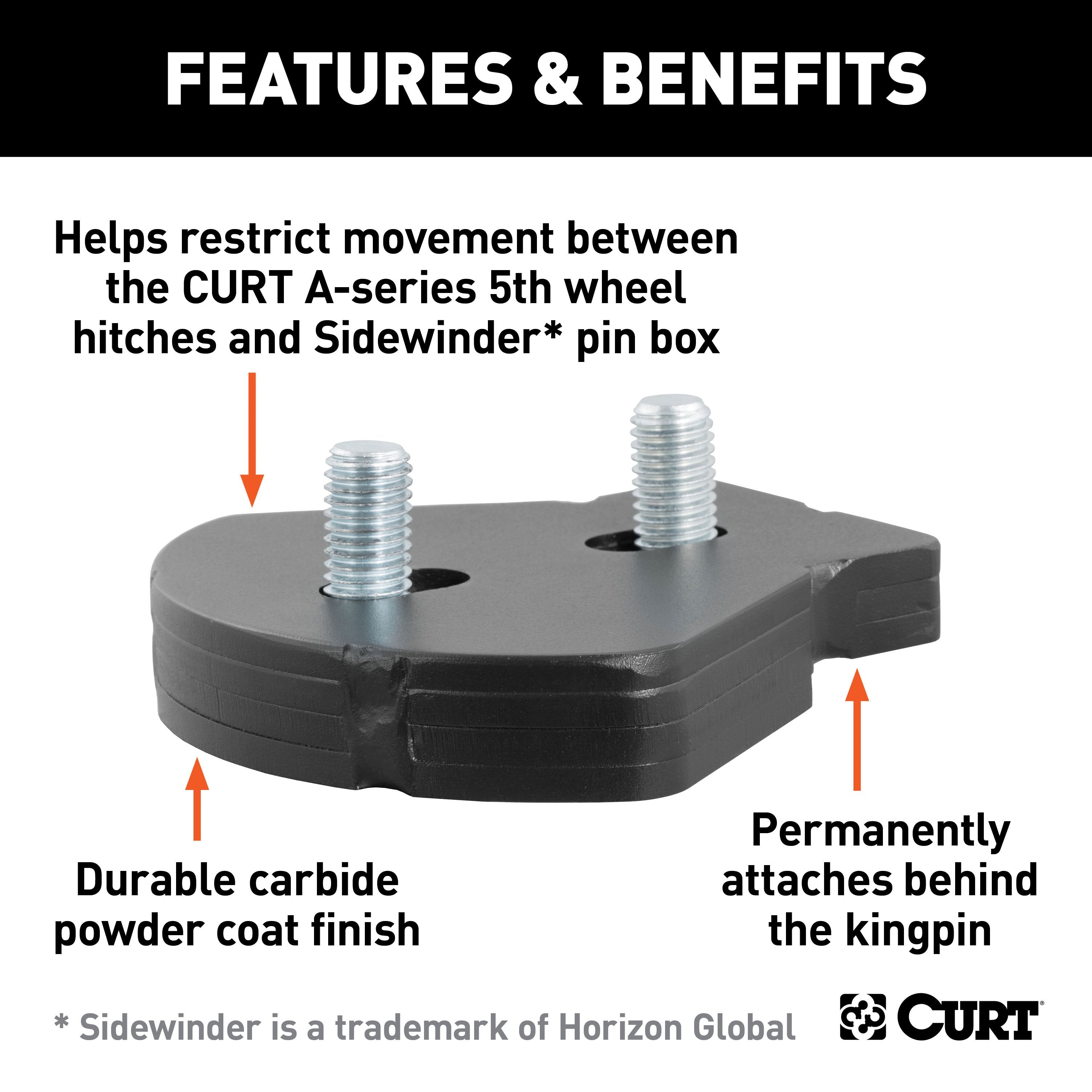 5th Wheel Pin Box,Pin Box Wedge Kits