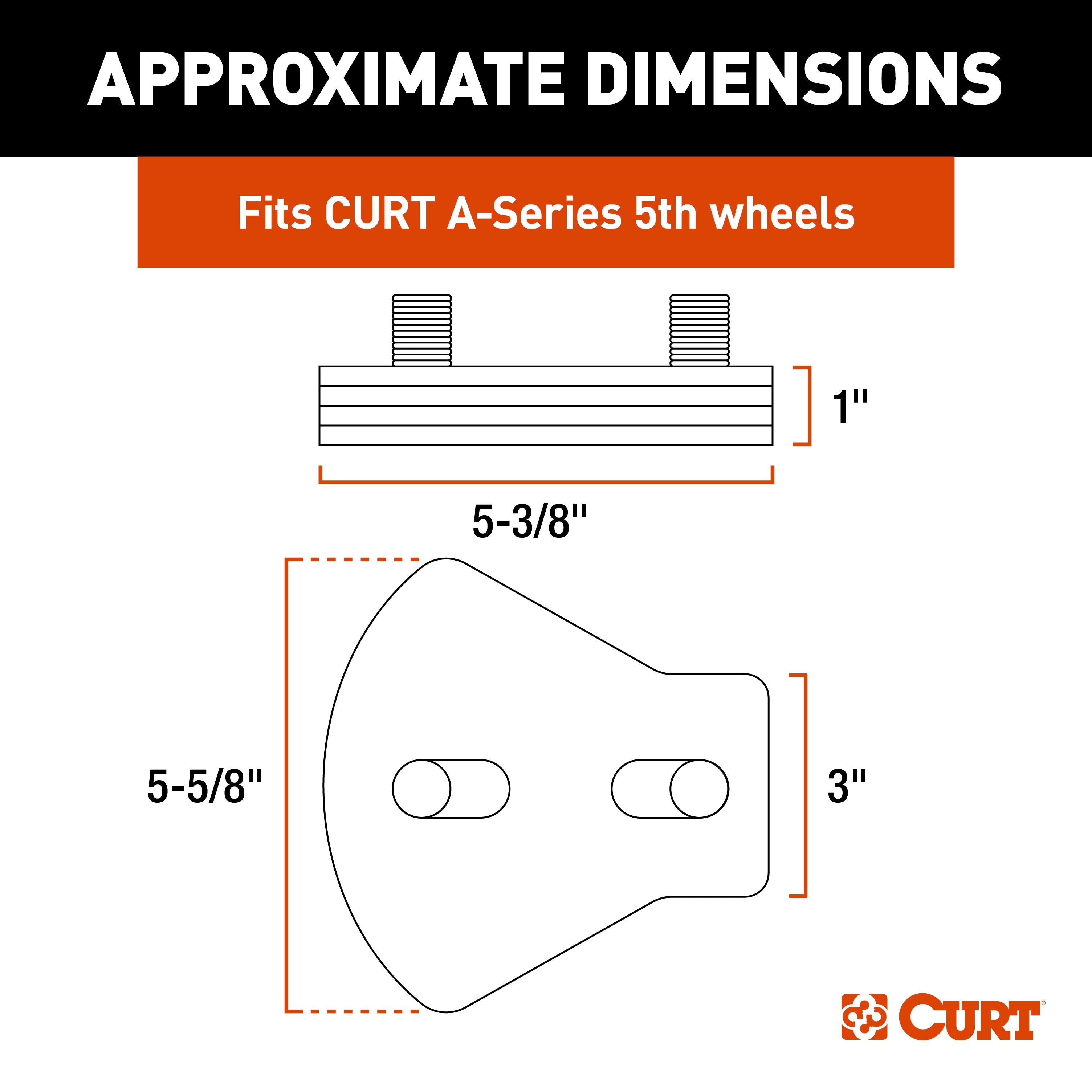5th Wheel Pin Box,Pin Box Wedge Kits