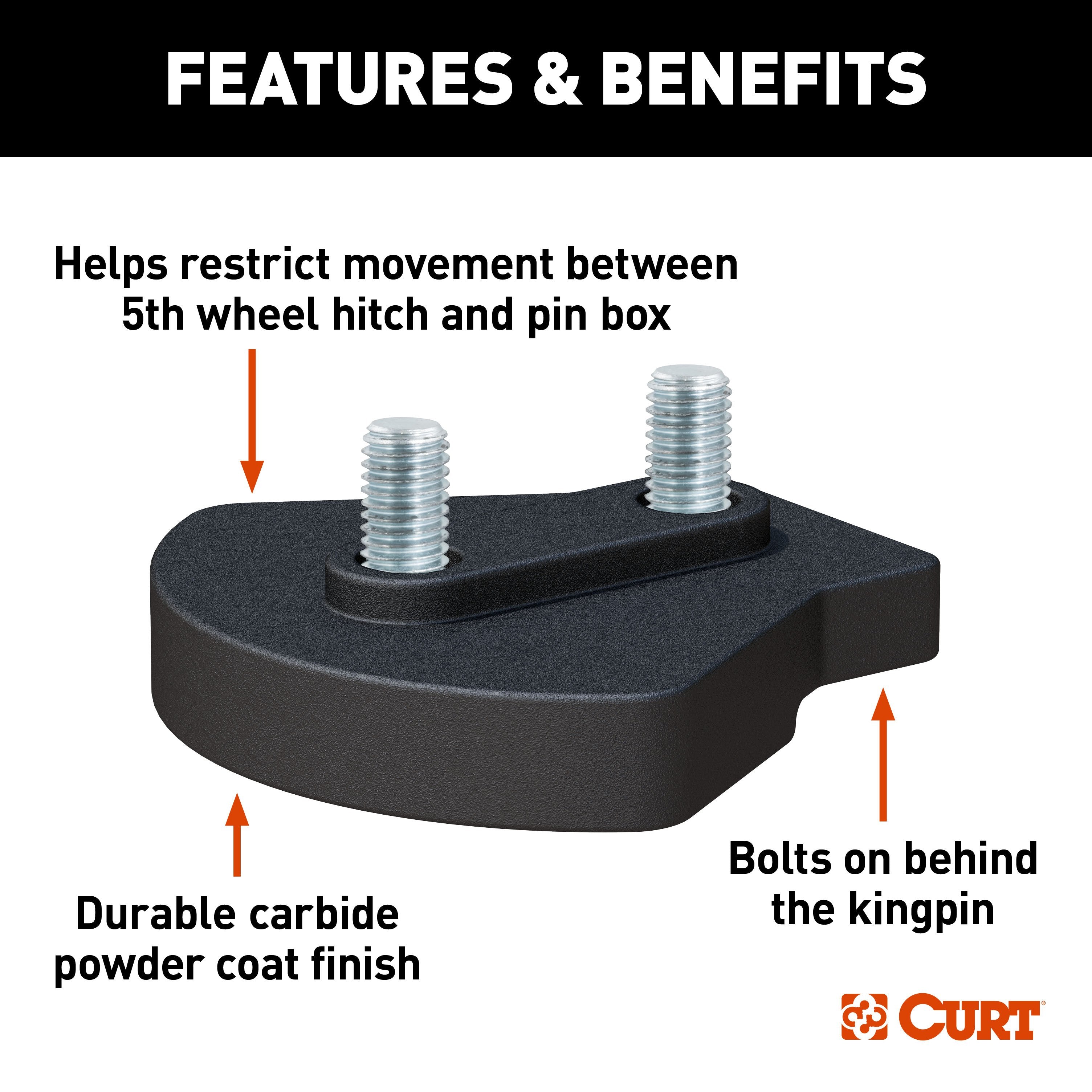 5th Wheel Pin Box,Pin Box Wedge Kits