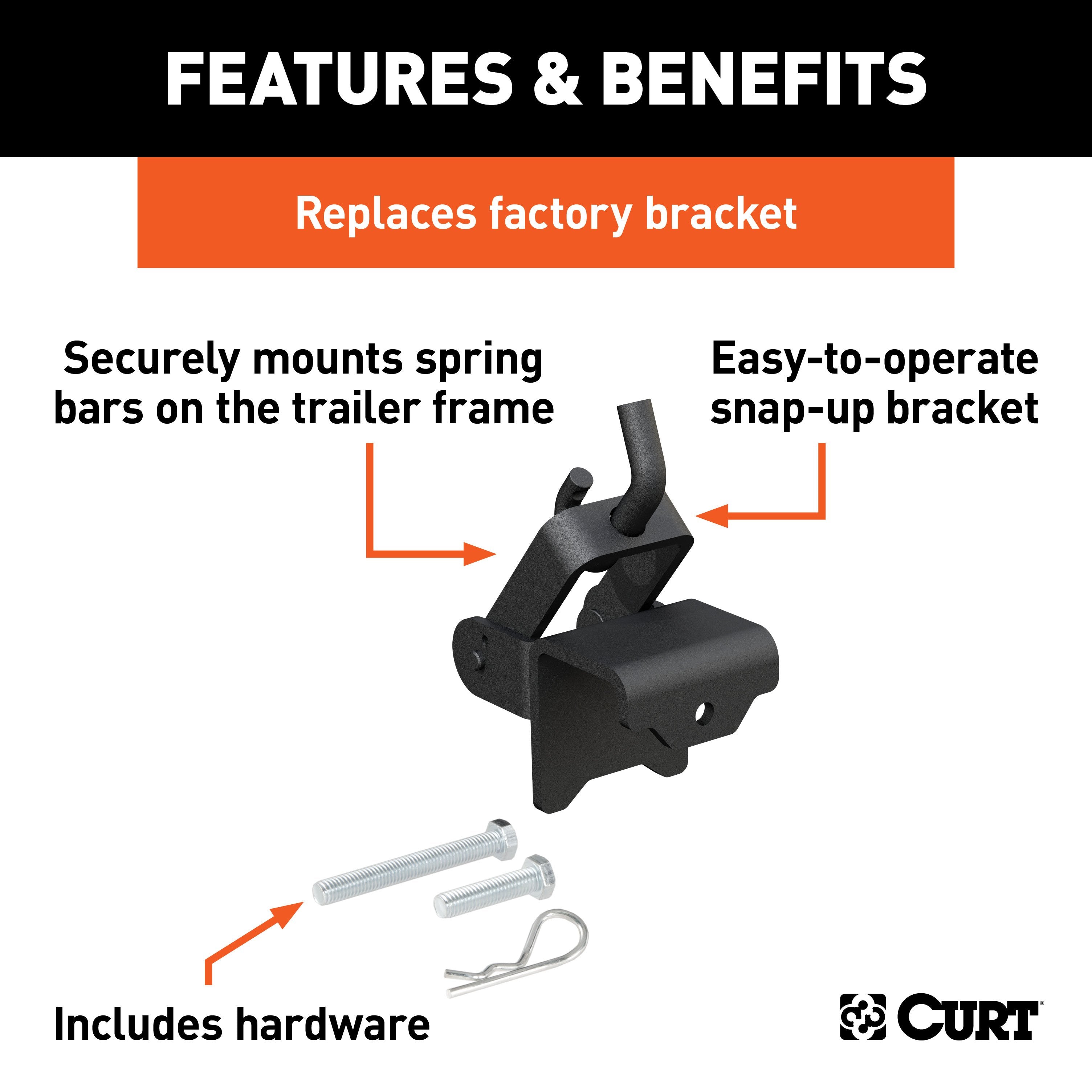 Weight Distribution,Parts and Accessories