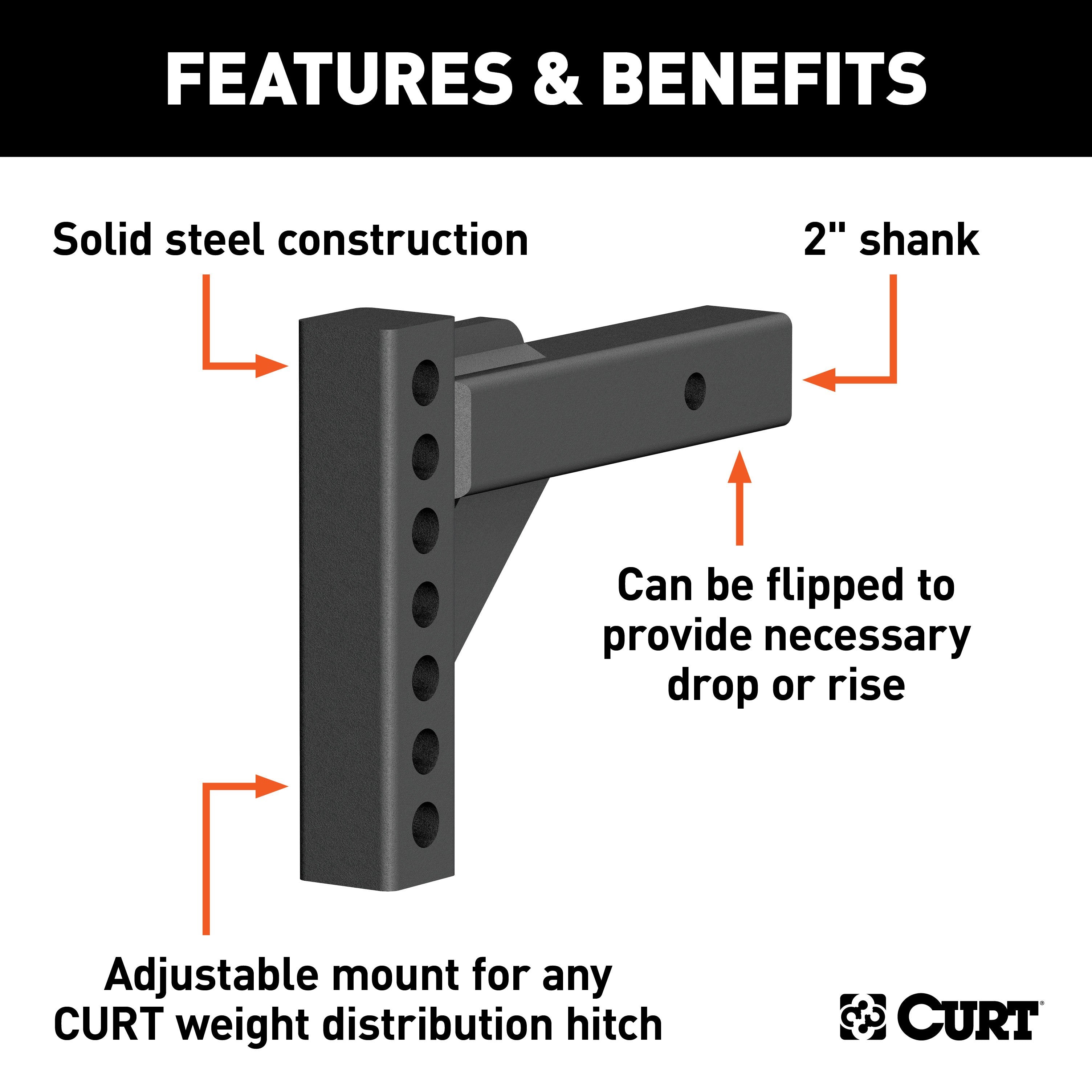 Weight Distribution,Weight Distribution Shanks