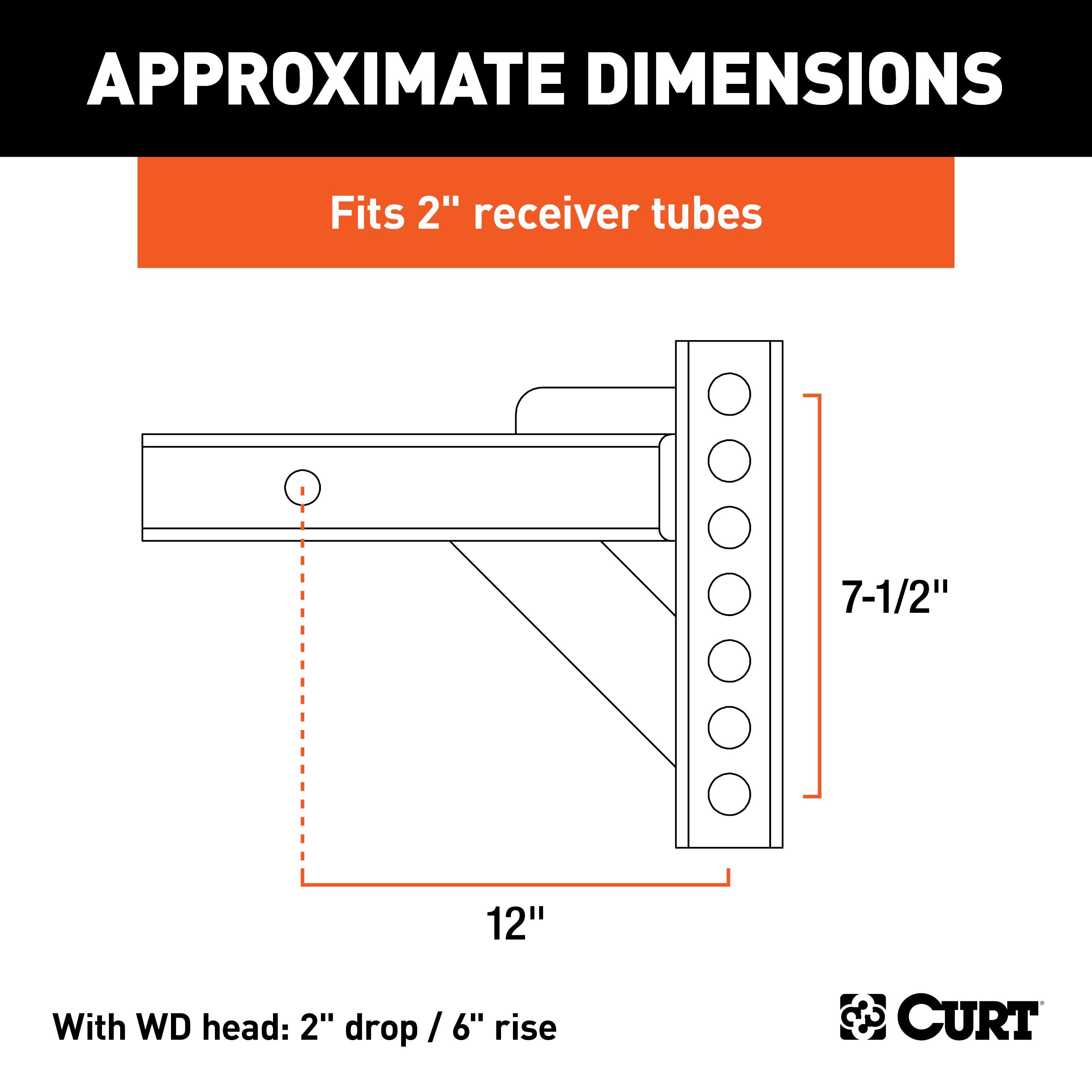 Weight Distribution,Weight Distribution Shanks
