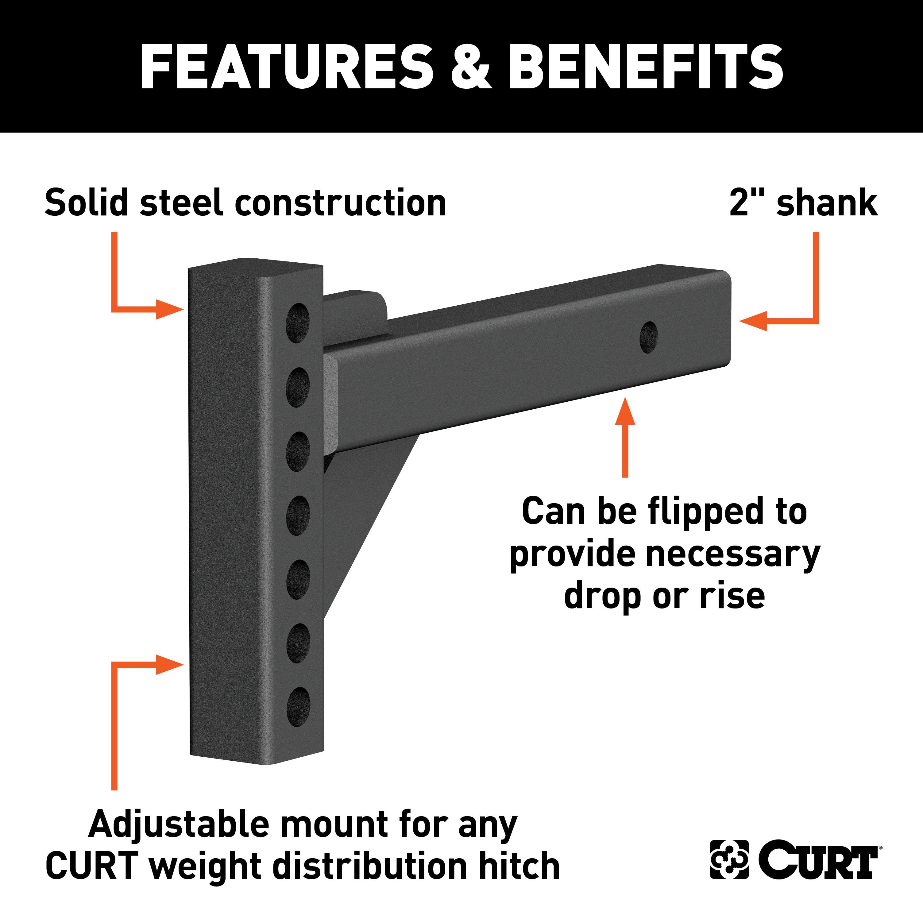 Weight Distribution,Weight Distribution Shanks