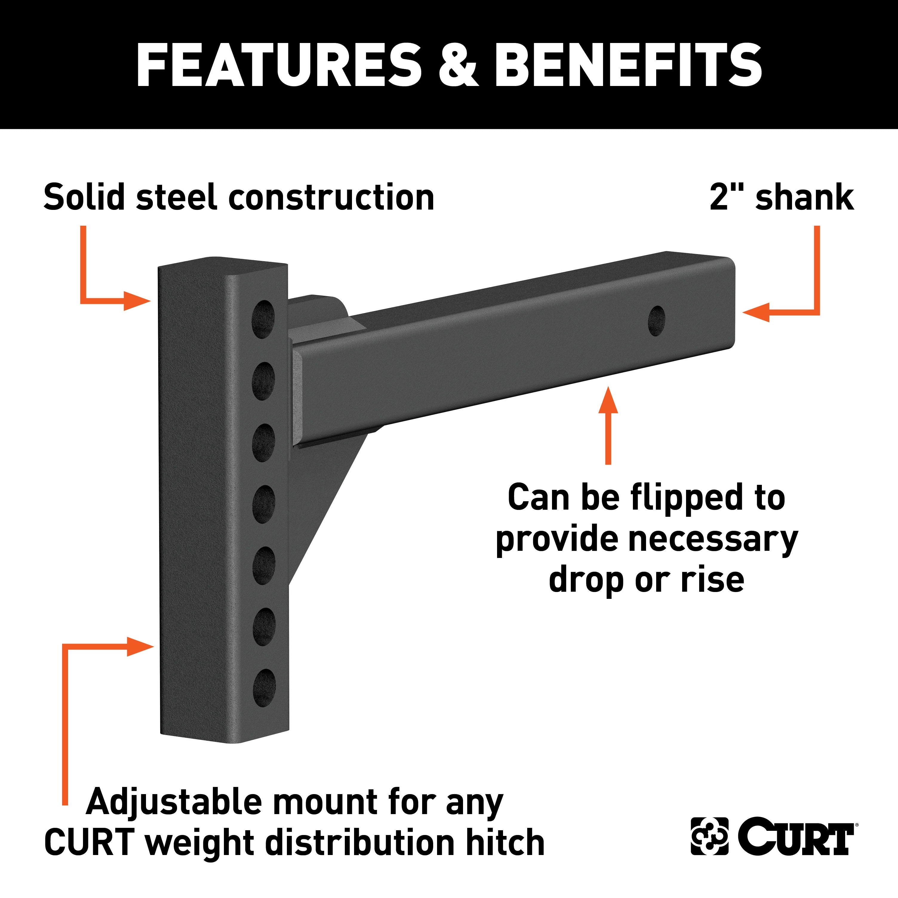 Weight Distribution,Weight Distribution Shanks