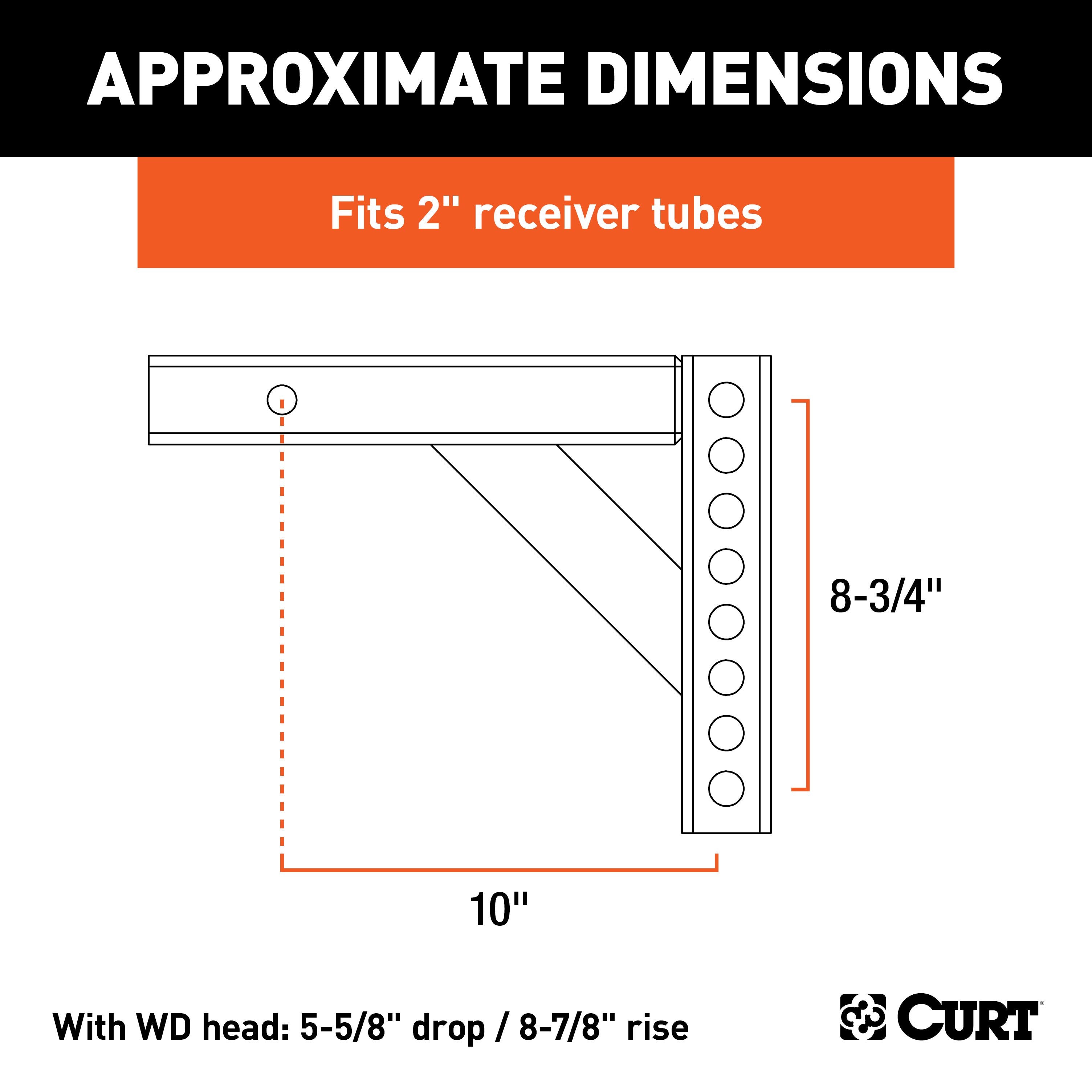 Weight Distribution,Weight Distribution Shanks