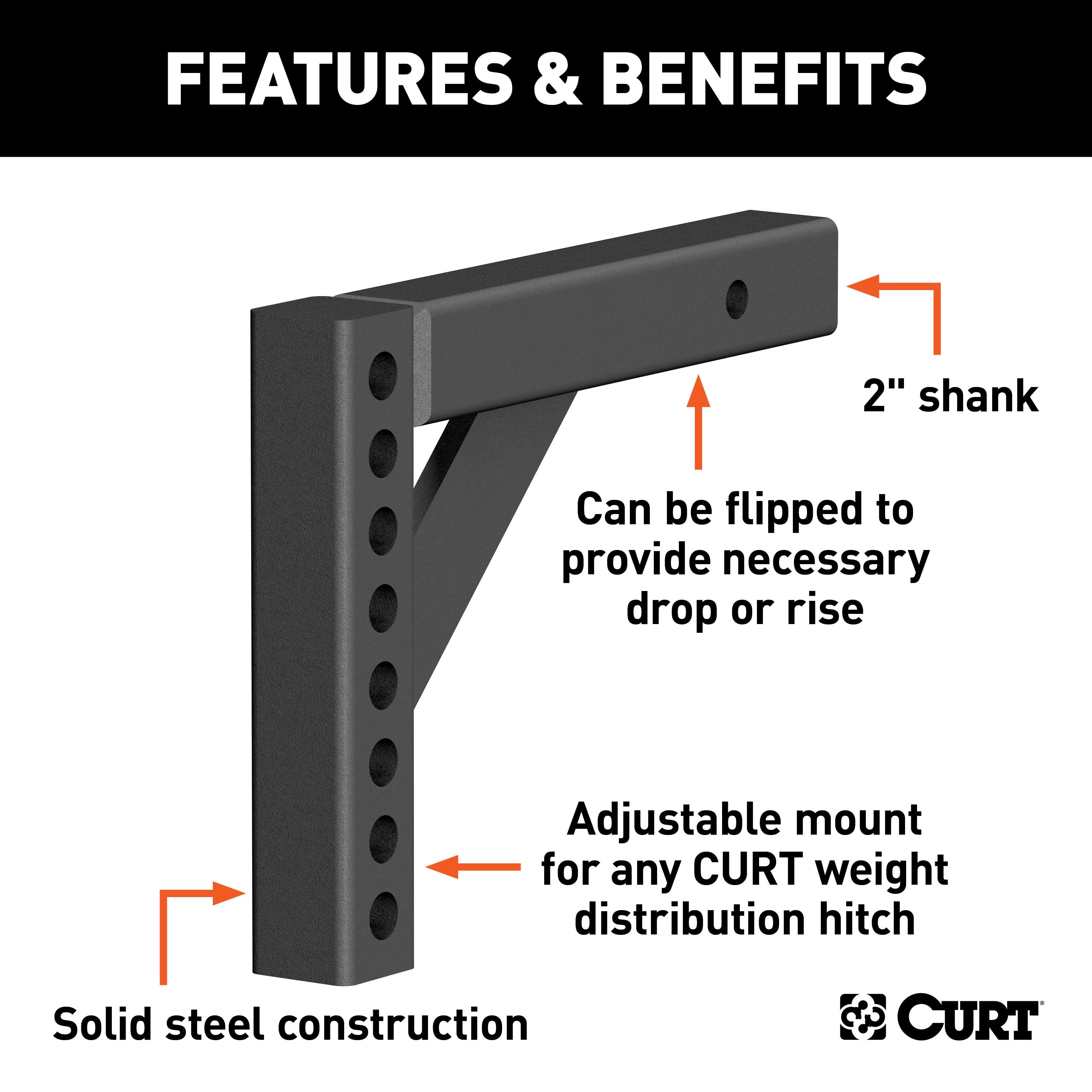 Weight Distribution,Weight Distribution Shanks