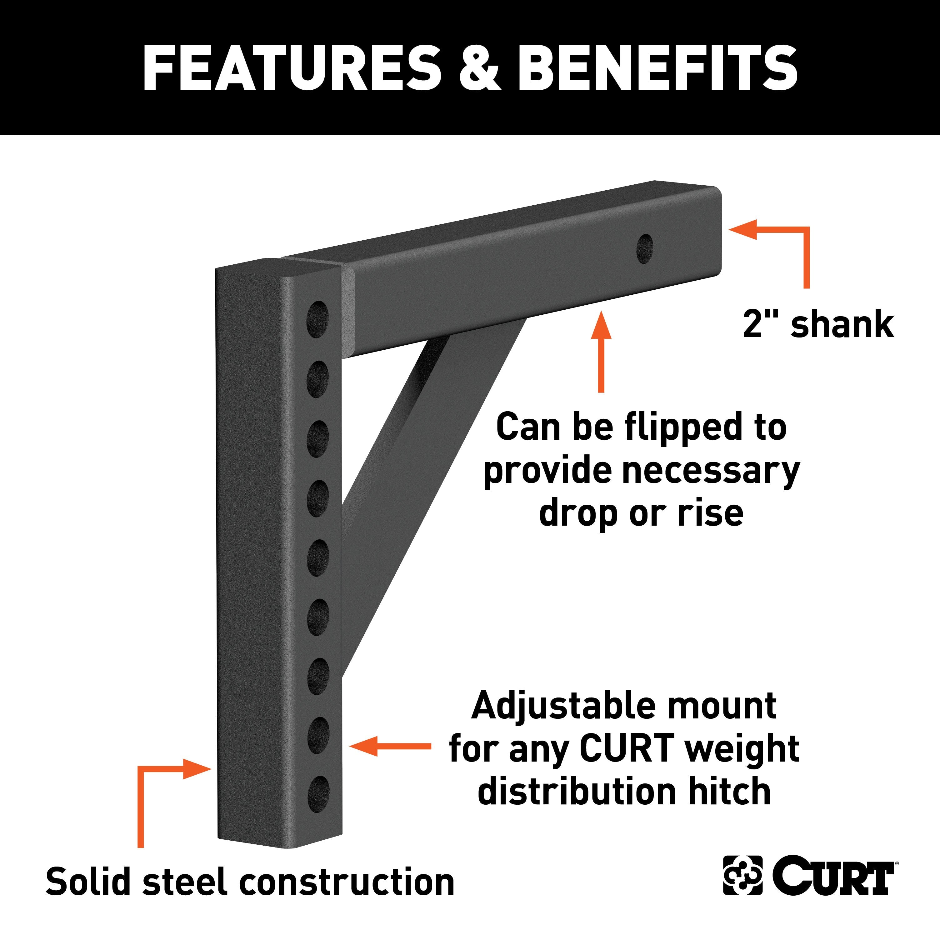 Weight Distribution,Weight Distribution Shanks