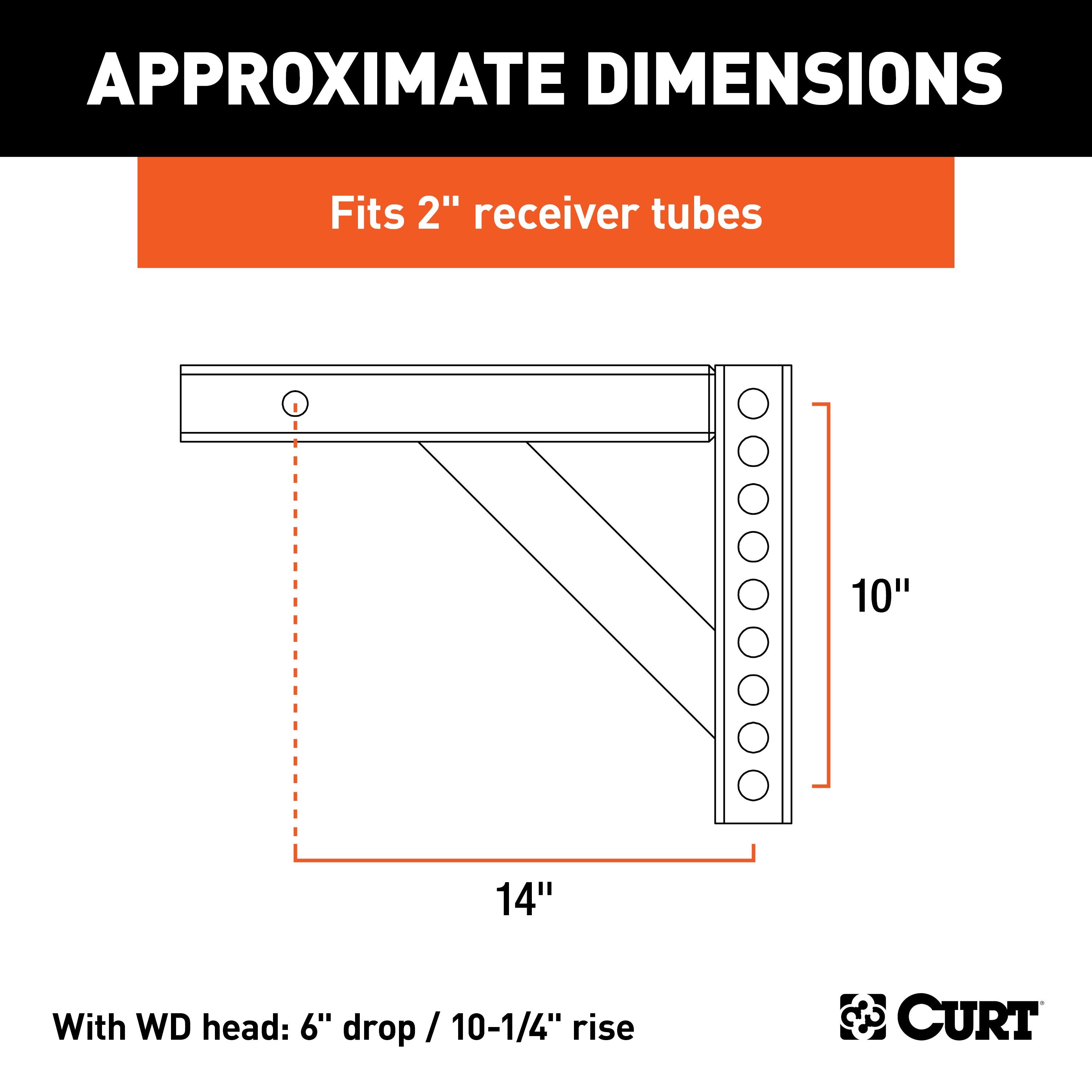 Weight Distribution,Weight Distribution Shanks